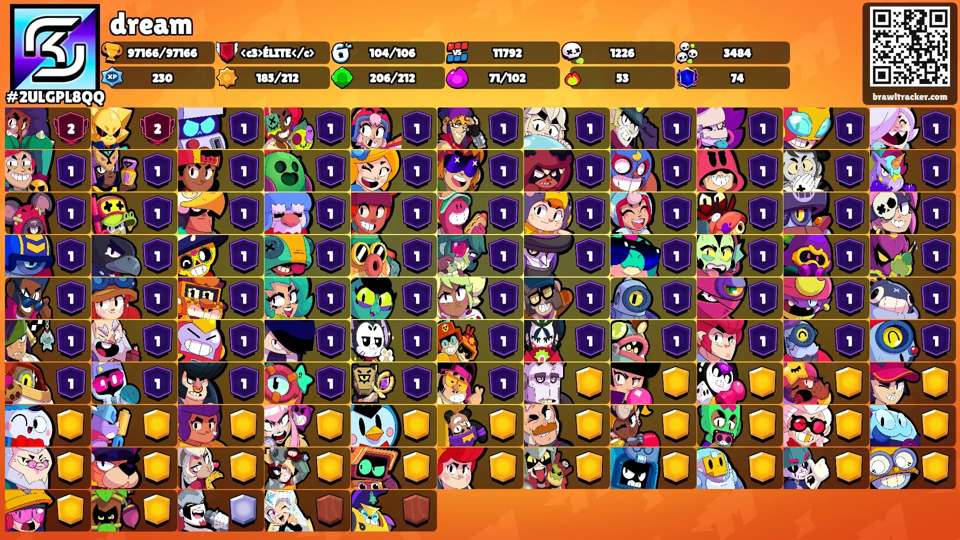 dream's Ranks