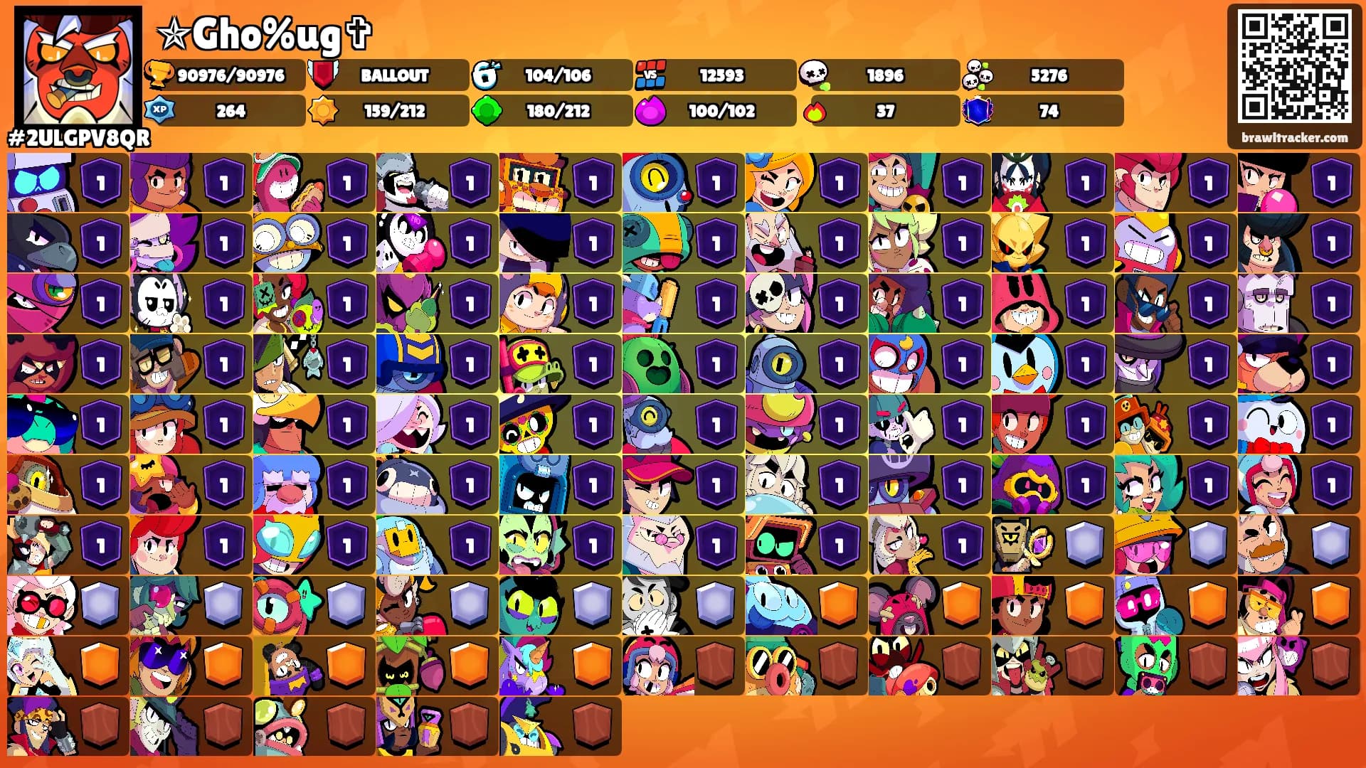 ✯Gho%ug✞'s Ranks