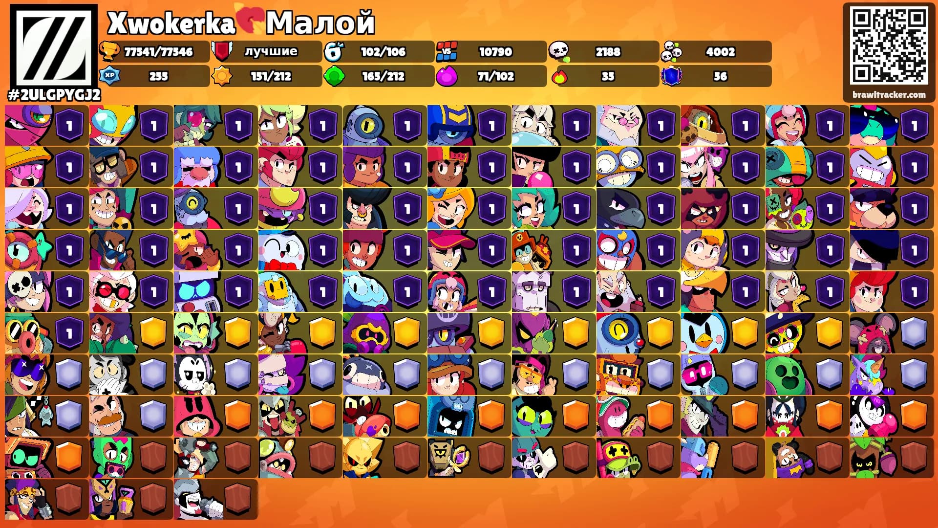 Xwokerka💘Малой's Ranks