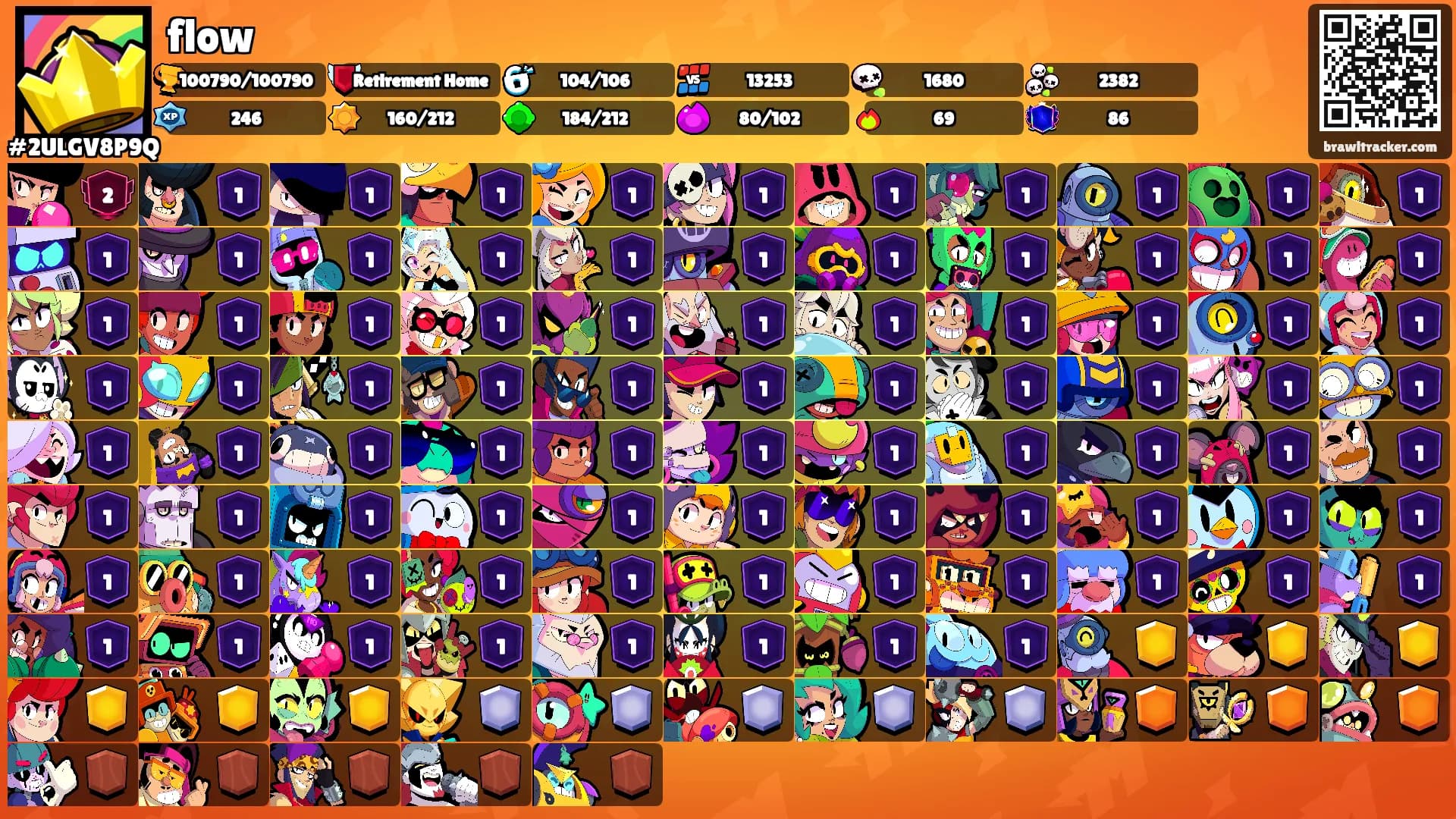 flow's Ranks