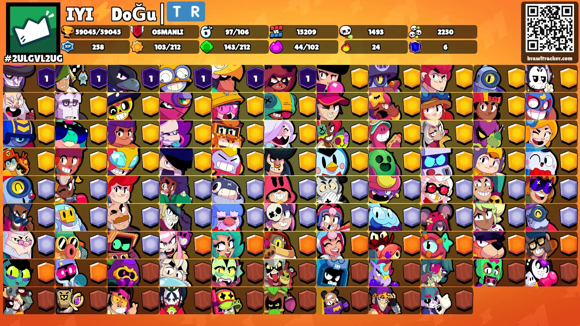 IYI⚡DoĞu|🇹🇷's Ranks