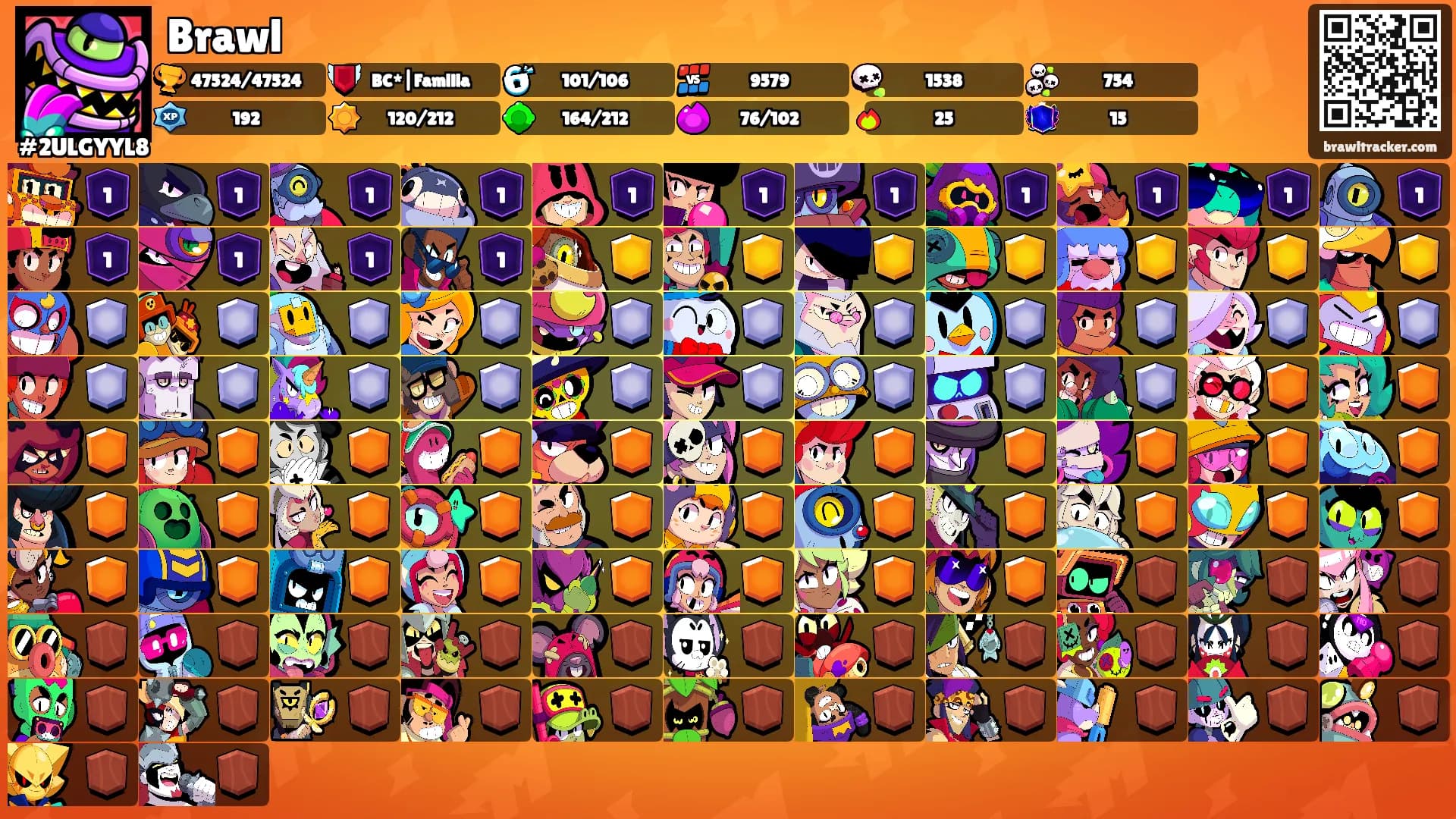 Brawl's Ranks
