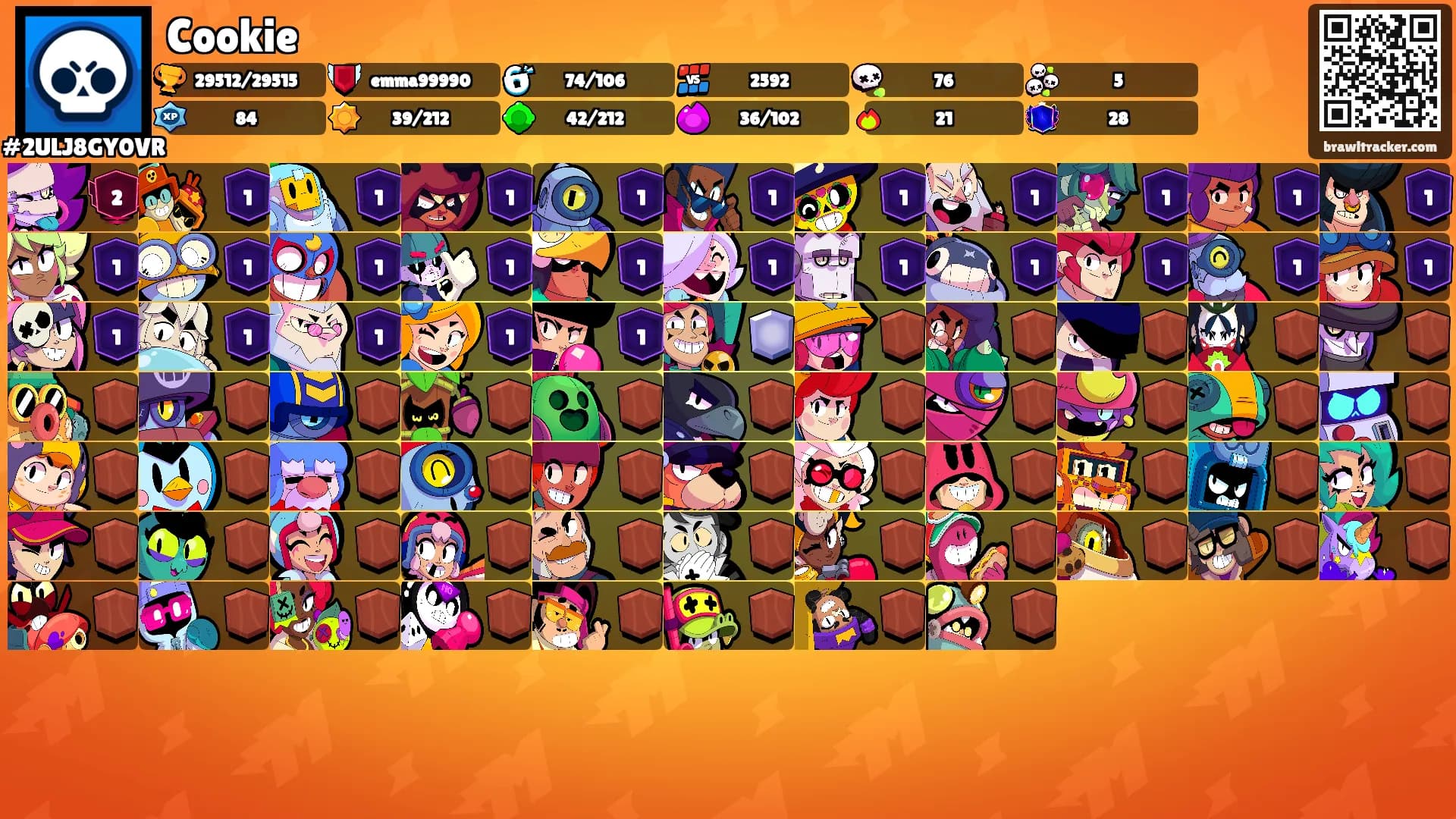 Cookie's Ranks