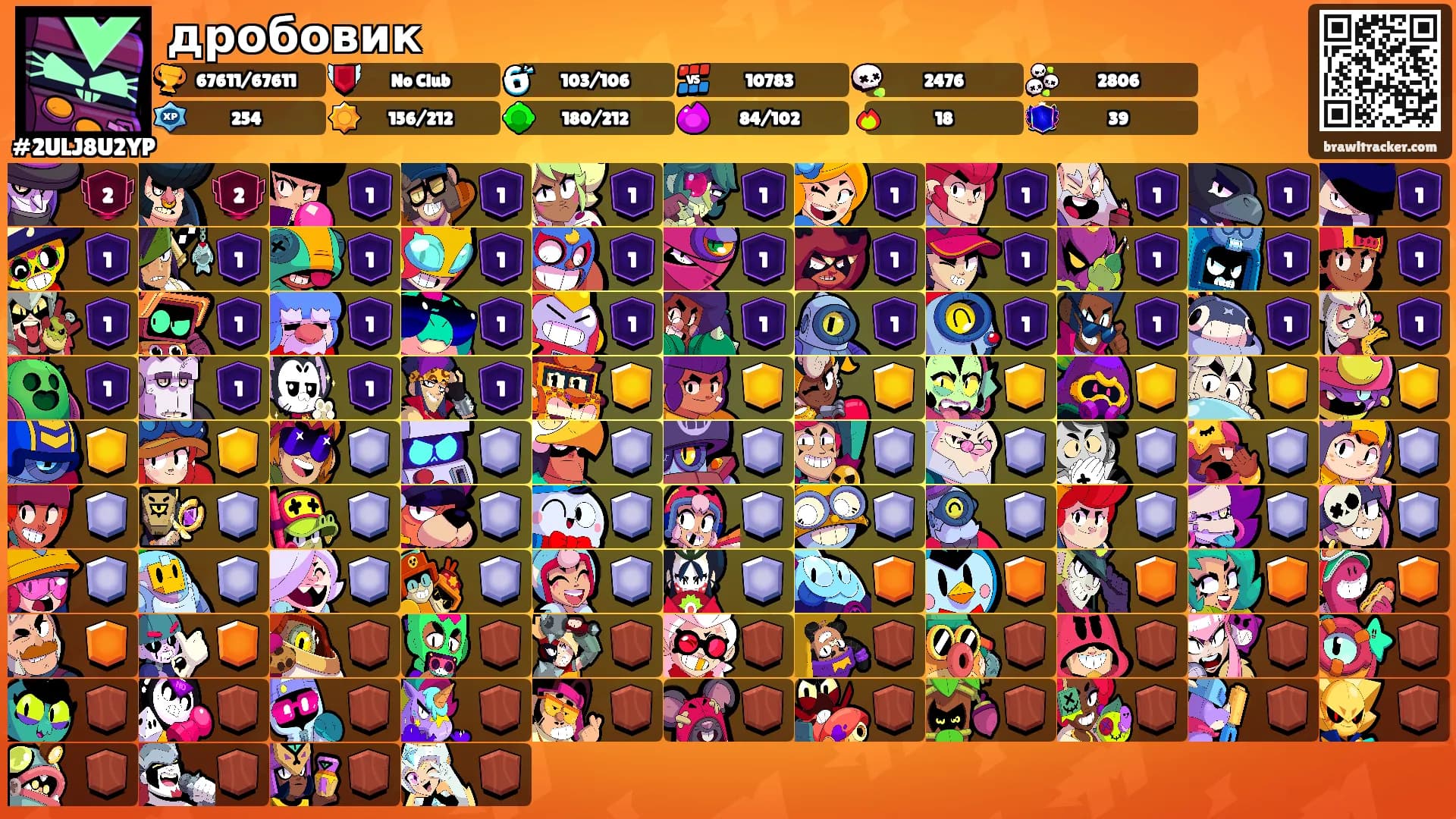дробовик's Ranks