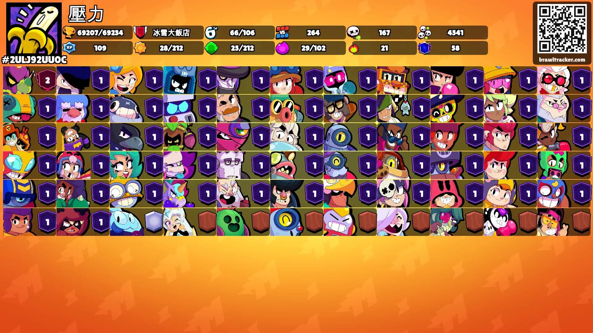 壓力's Ranks