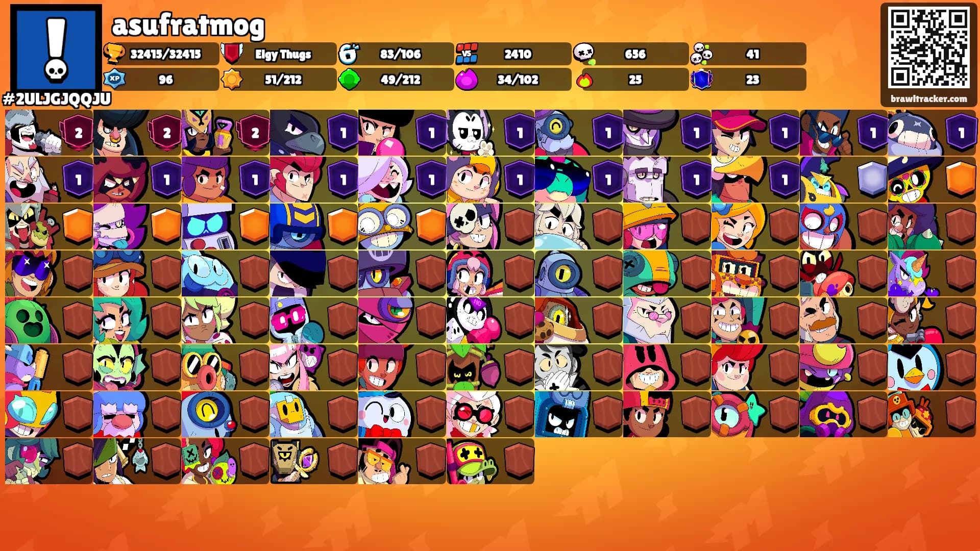 asufratmog's Ranks