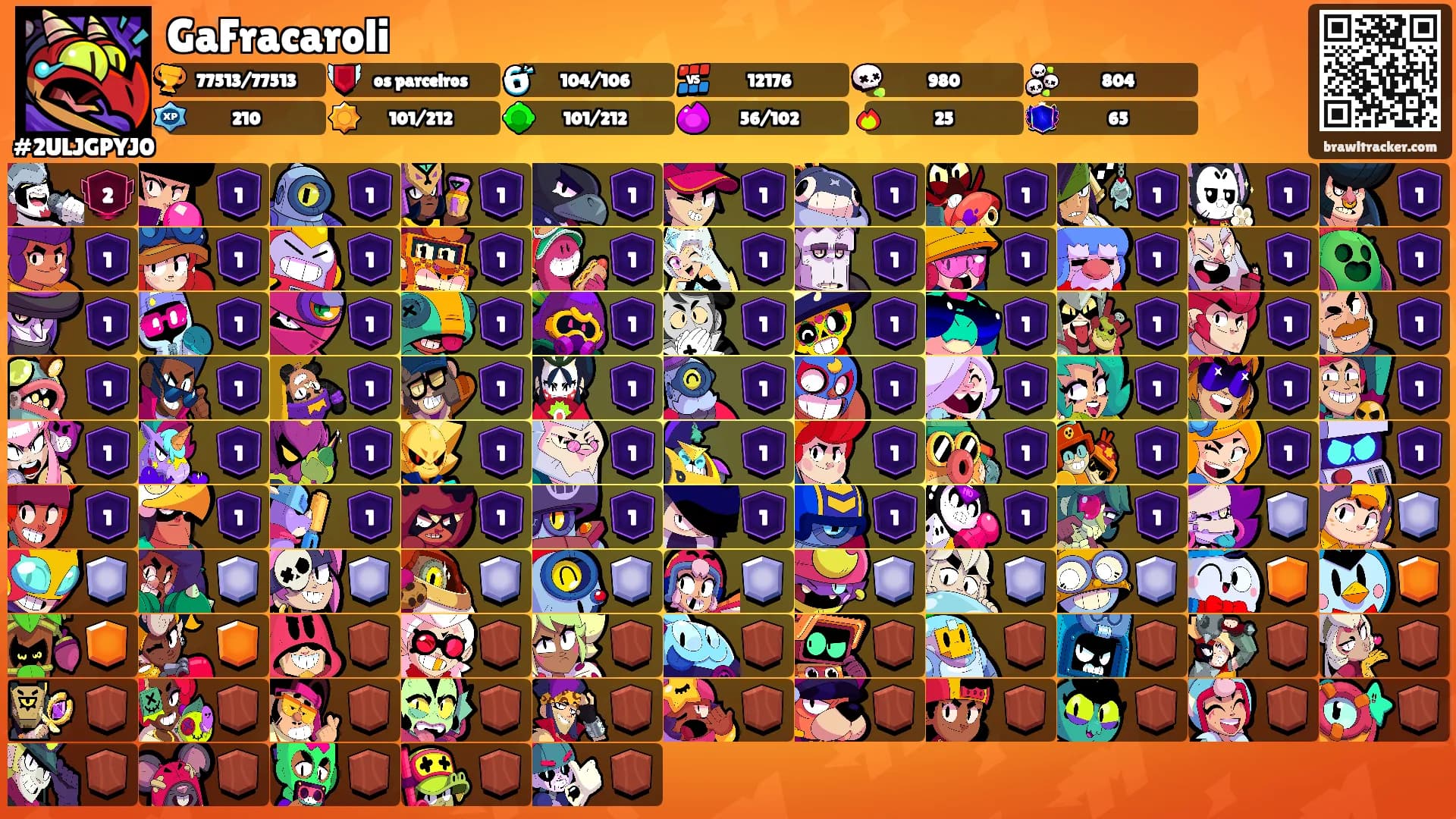 GaFracaroli's Ranks