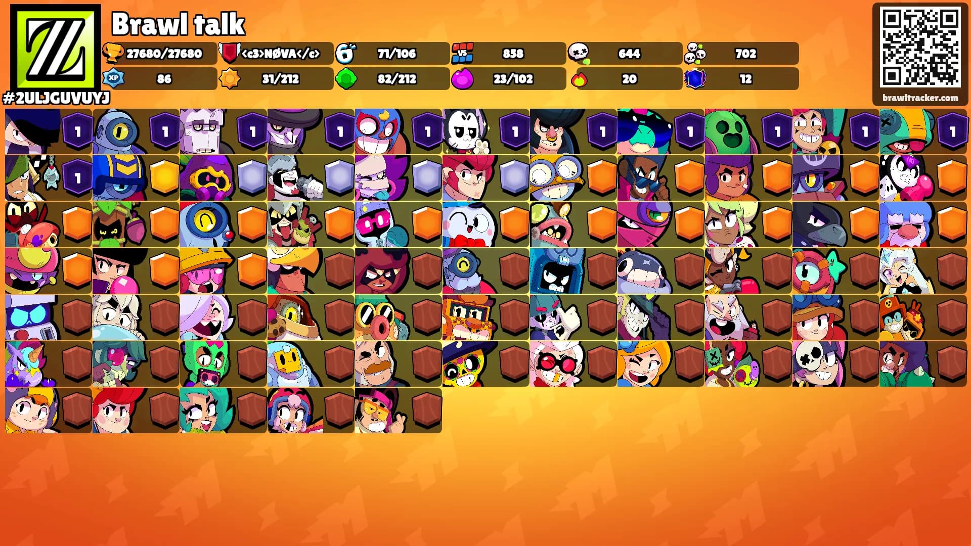 Brawl talk's Ranks