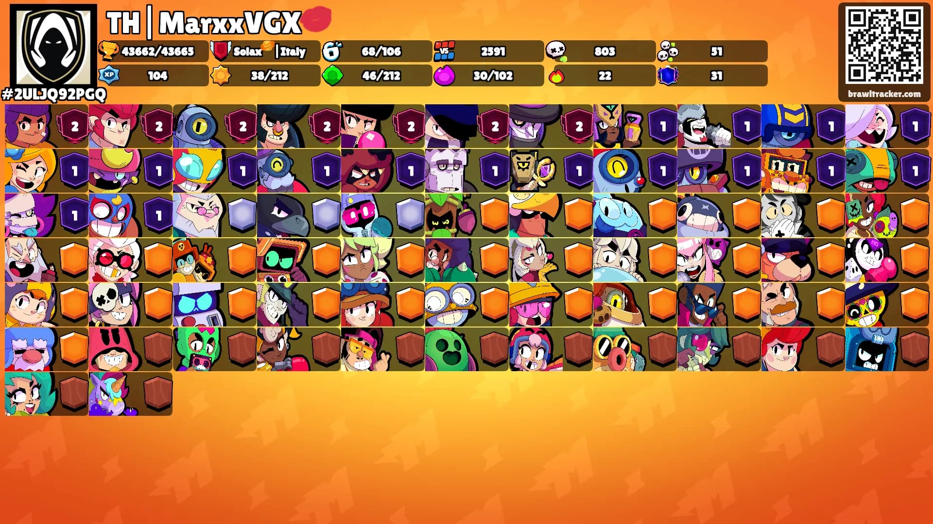 TH|MarxxVGX💋's Ranks