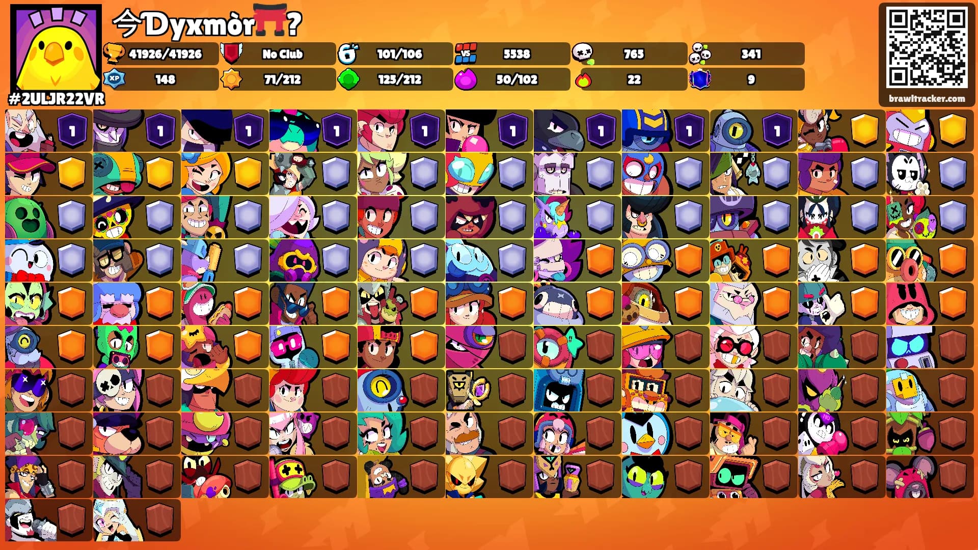 今Ɗyxmòr⛩️?'s Ranks