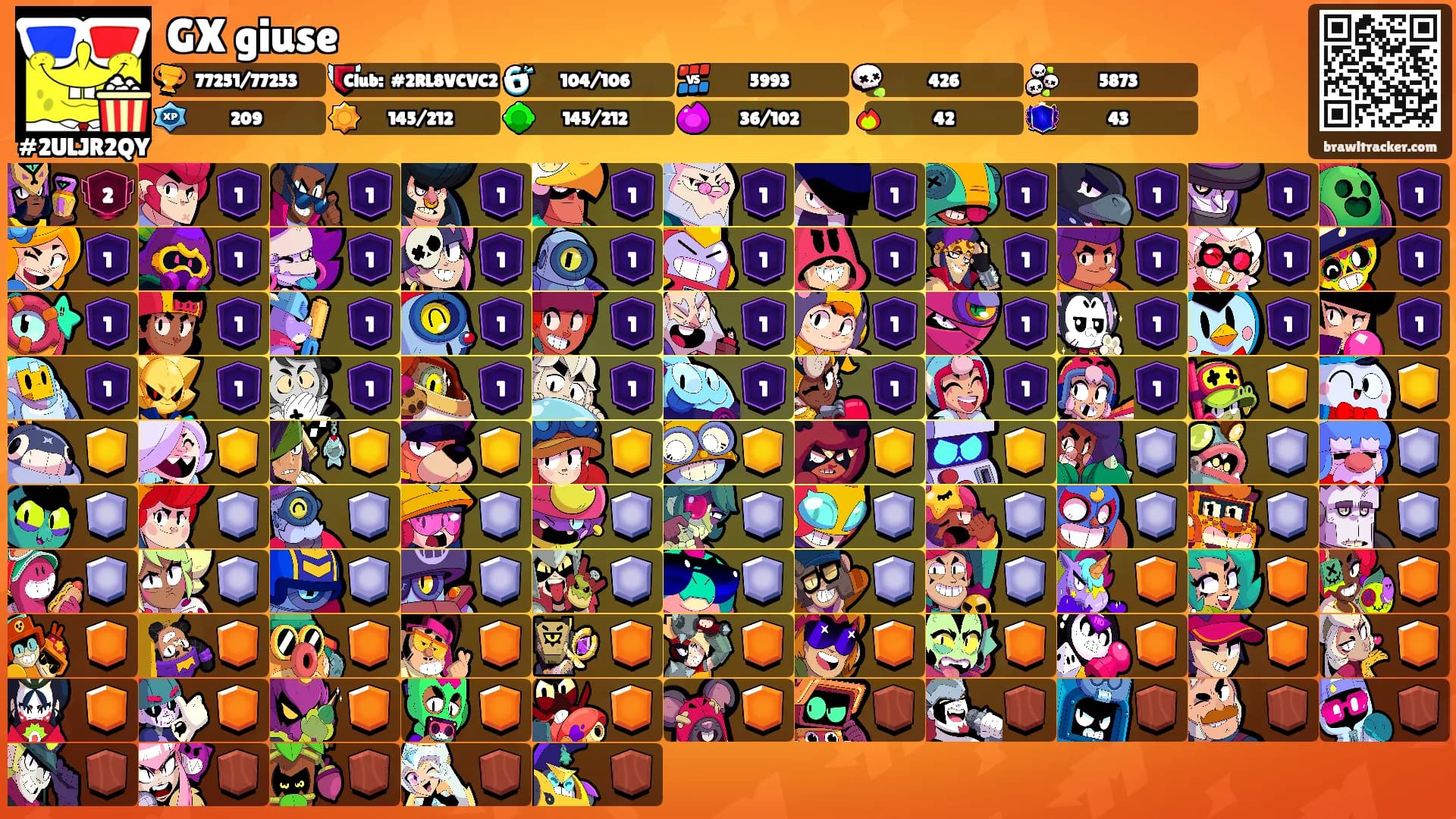 GX giuse's Ranks