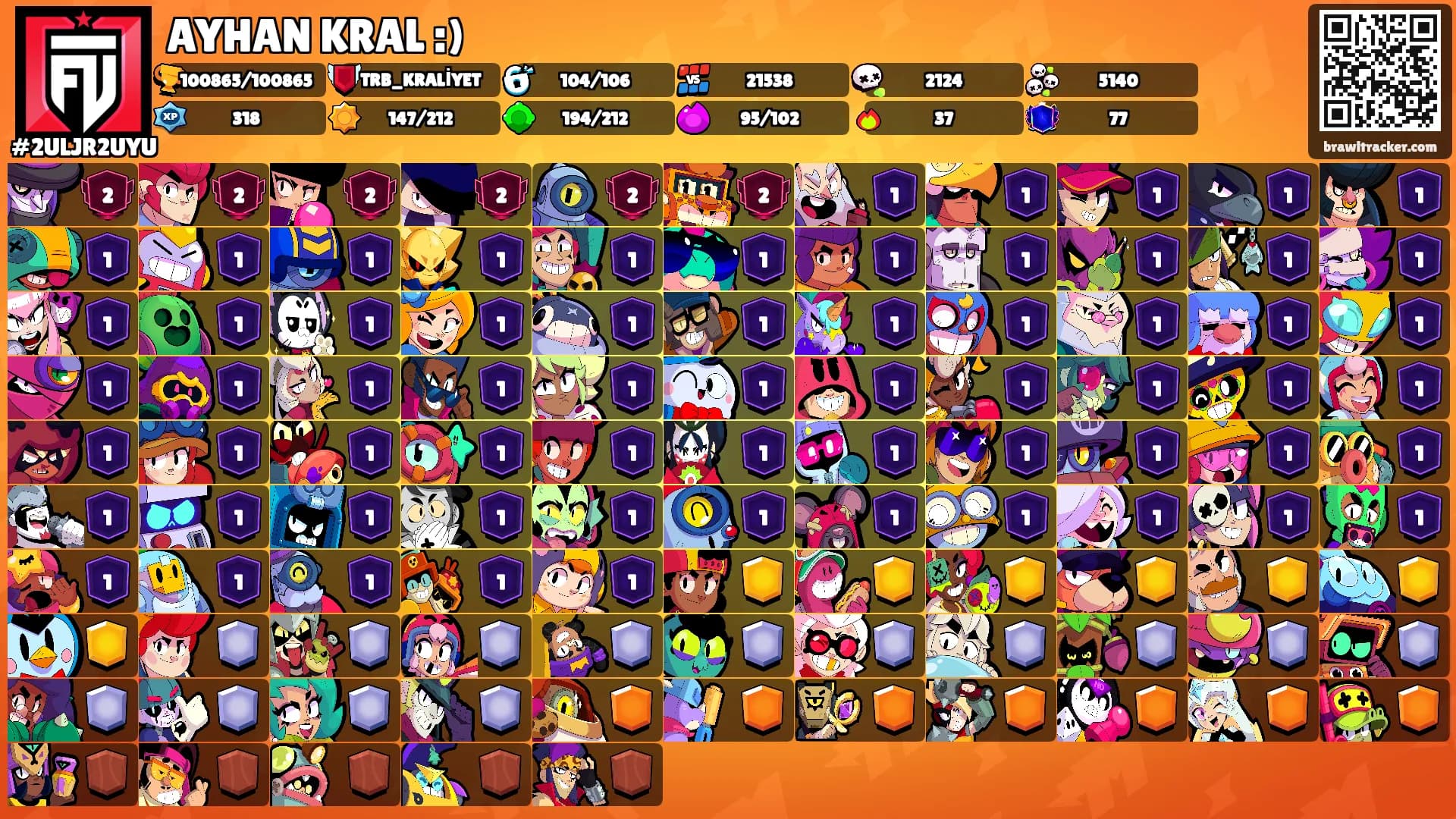 AYHAN KRAL :)'s Ranks