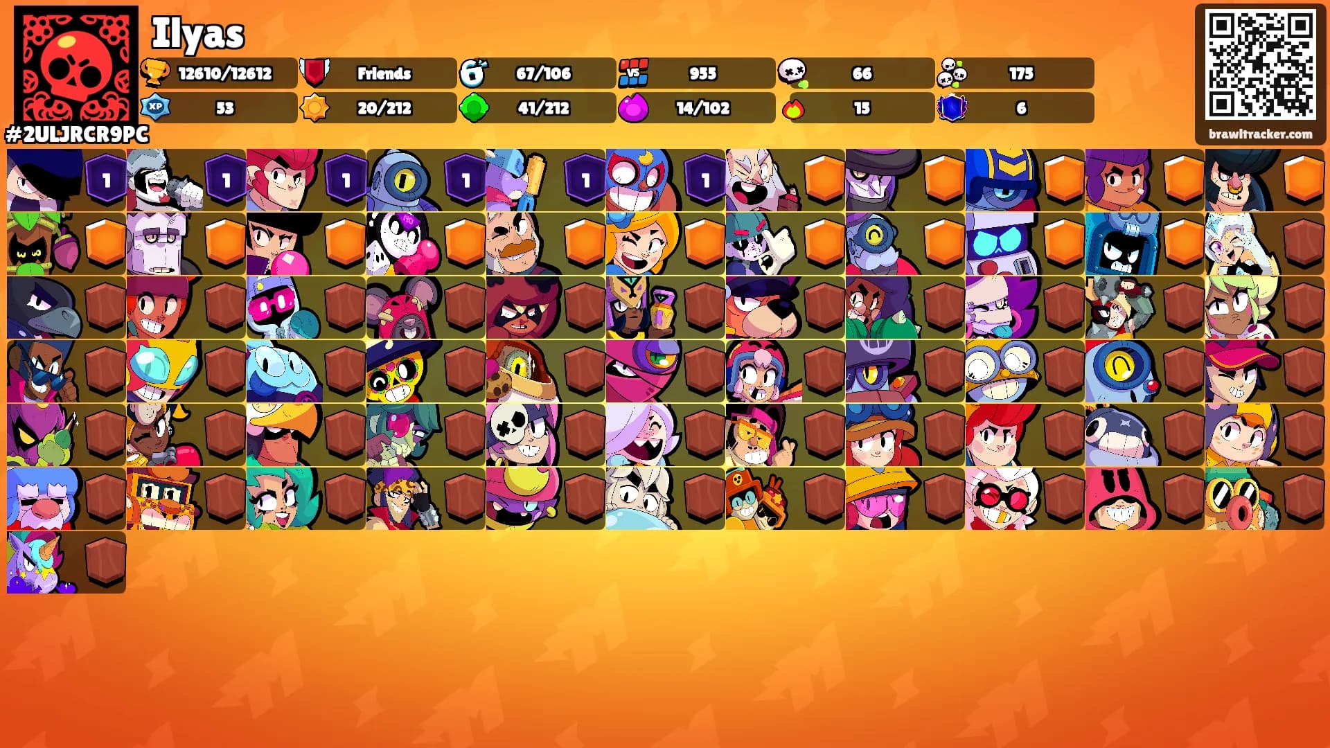 Ilyas's Ranks