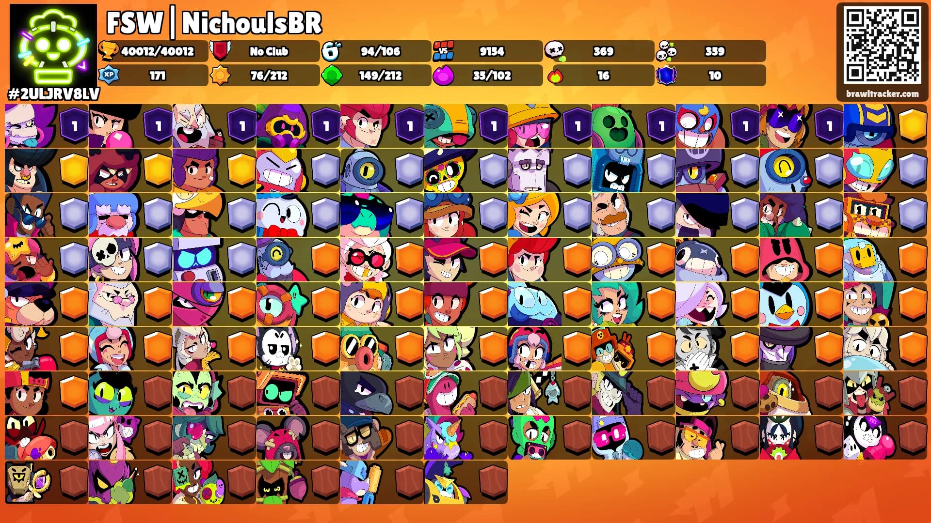 FSW|NichoulsBR's Ranks