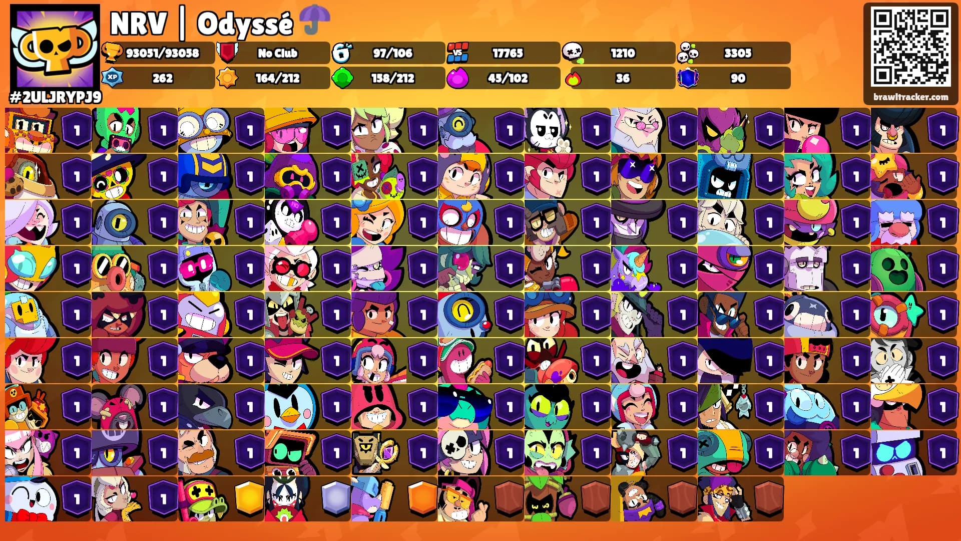 NRV | Odyssé ☂️'s Ranks