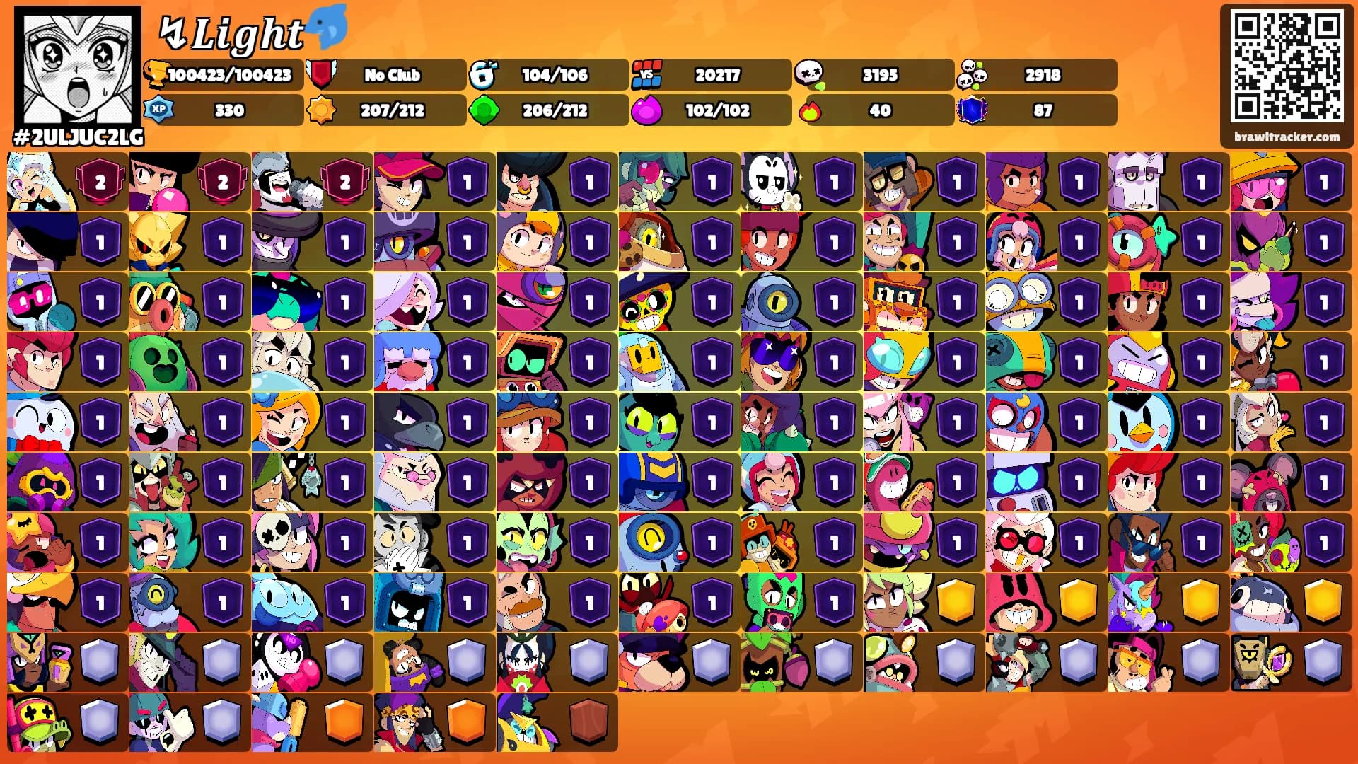↯𝑳𝒊𝒈𝒉𝒕🐬's Ranks