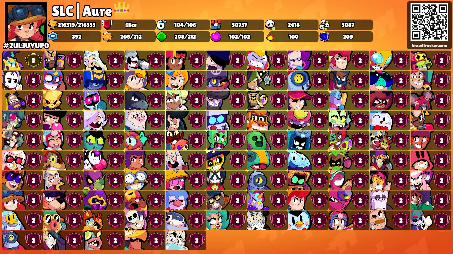 SLC|Aure 👑's Ranks