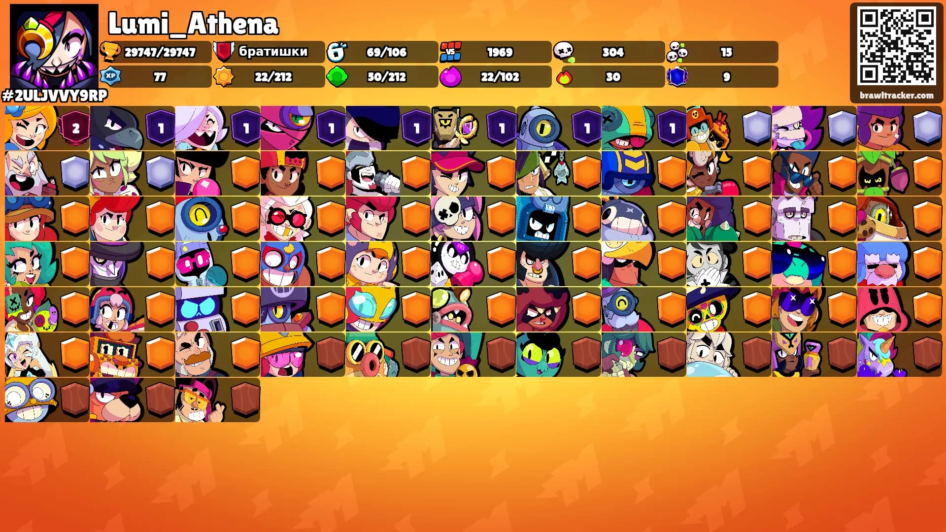 Lumi_Athena's Ranks