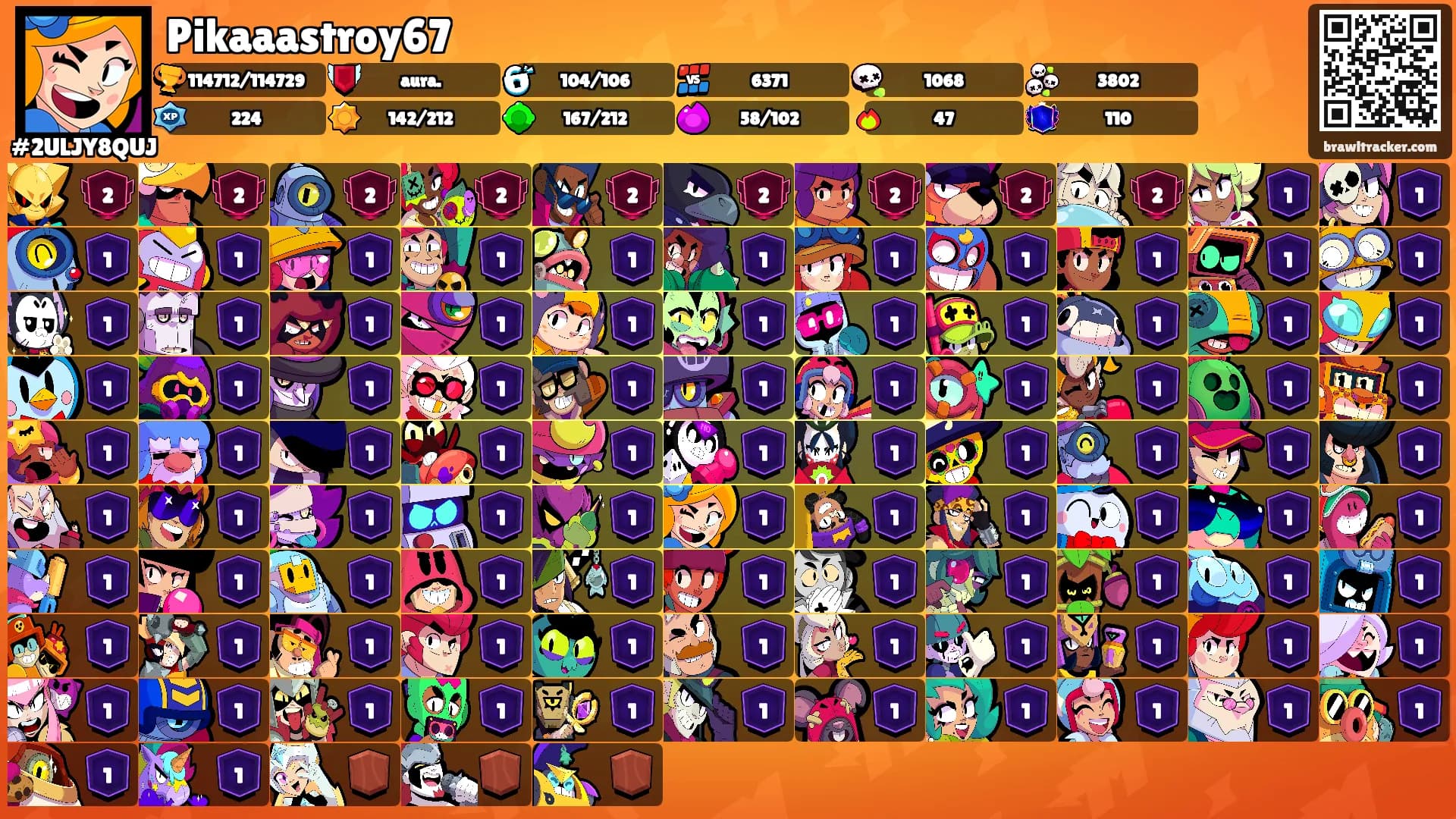 Pikaaastroy67's Ranks