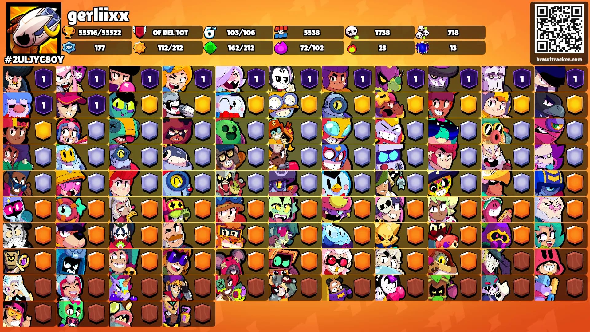 gerliixx's Ranks
