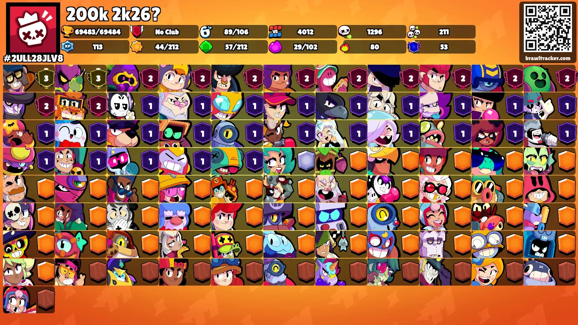 200k 2k26?'s Ranks
