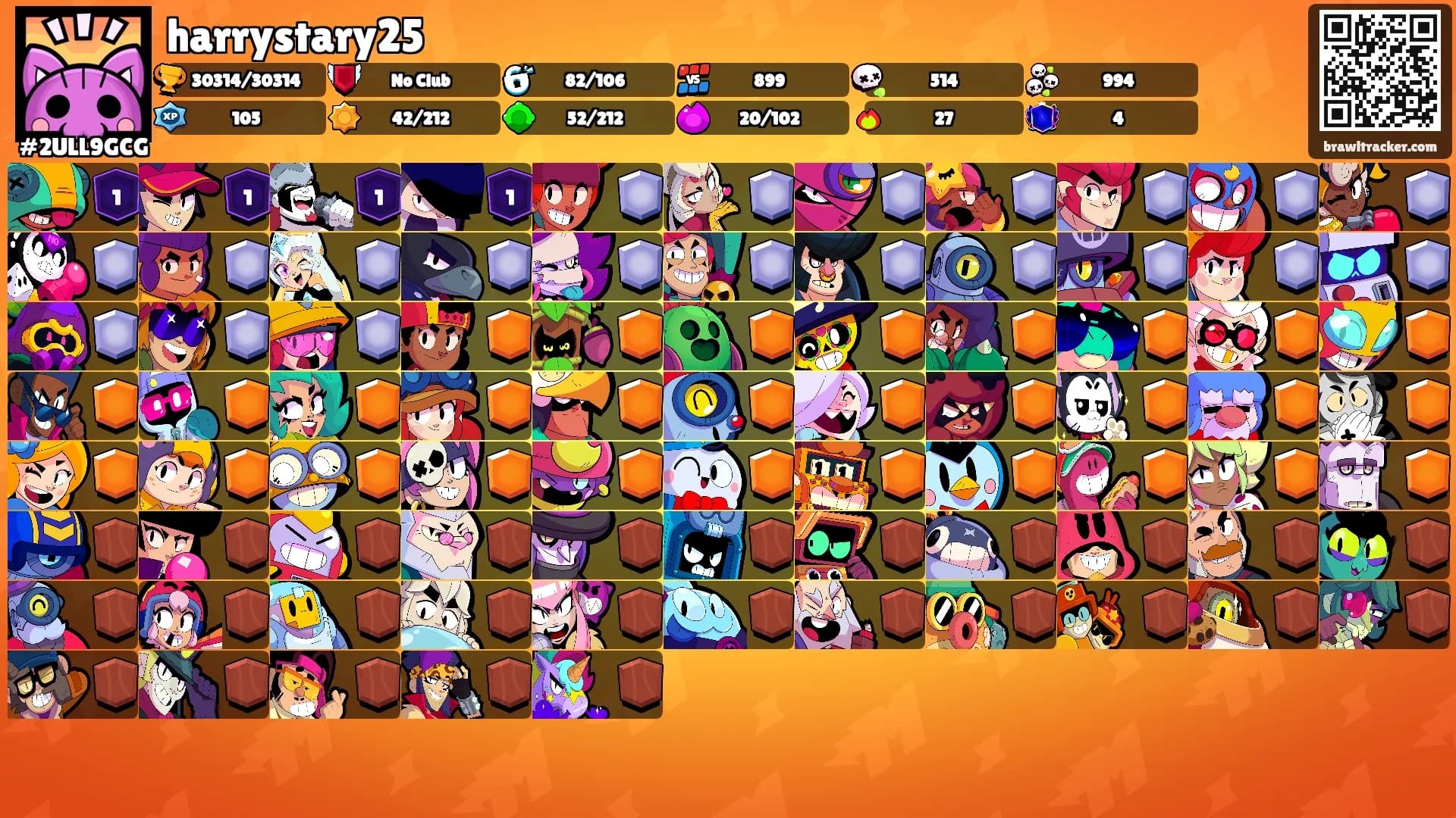 harrystary25's Ranks