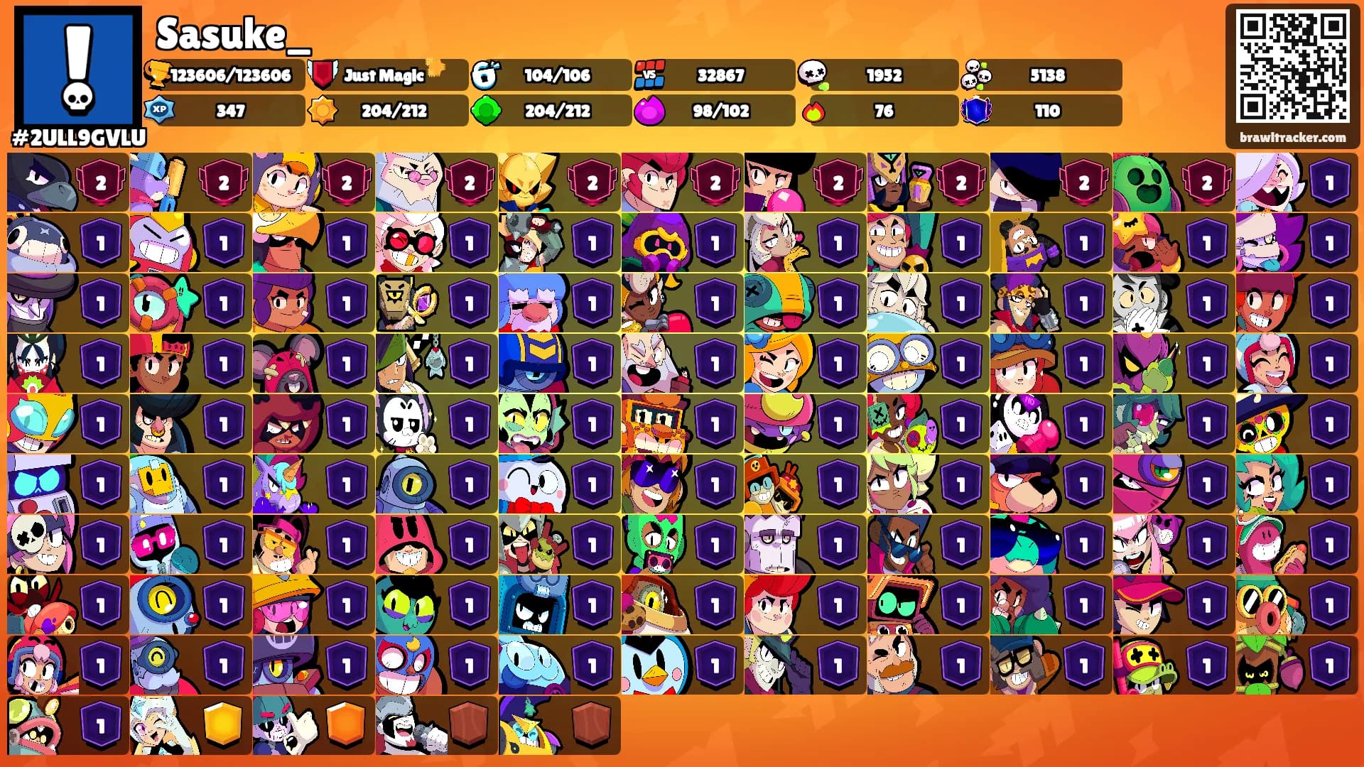 Sasuke_'s Ranks