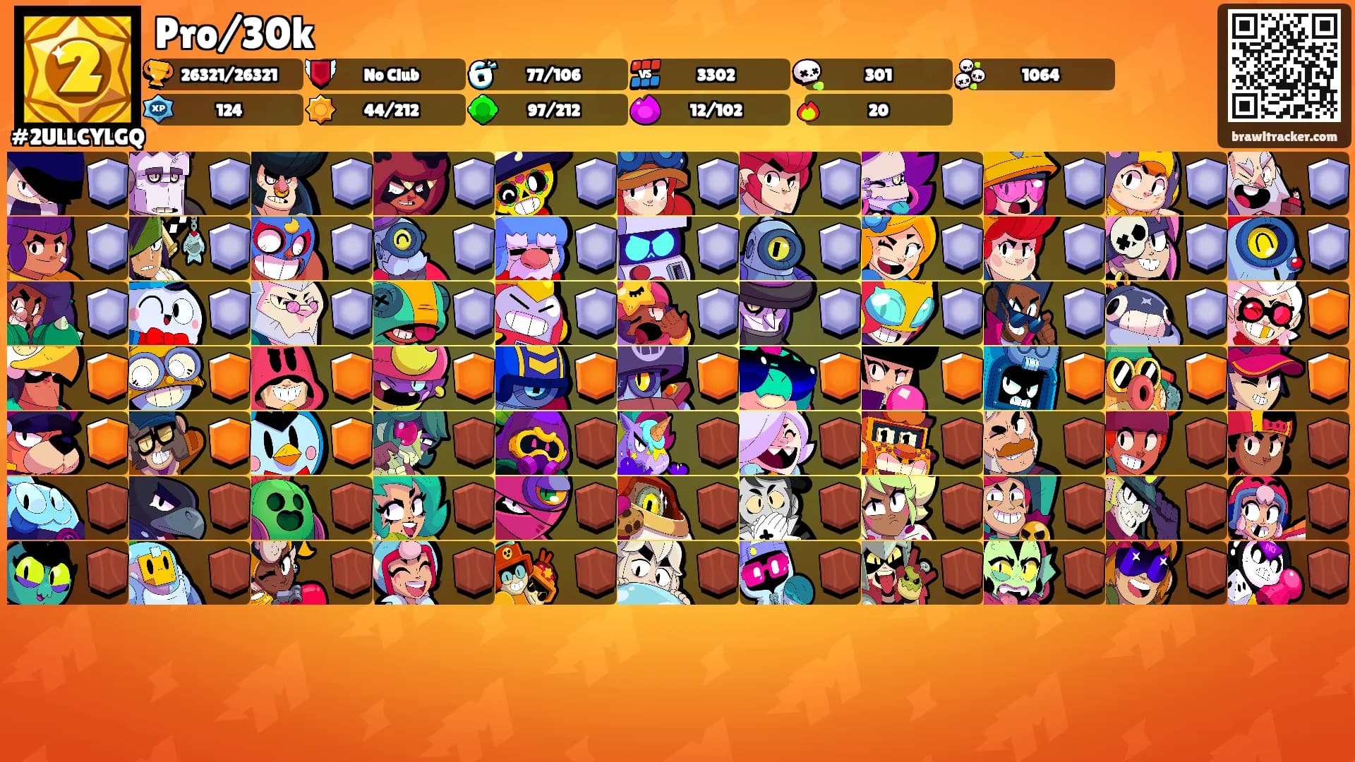 Pro/30k's Ranks