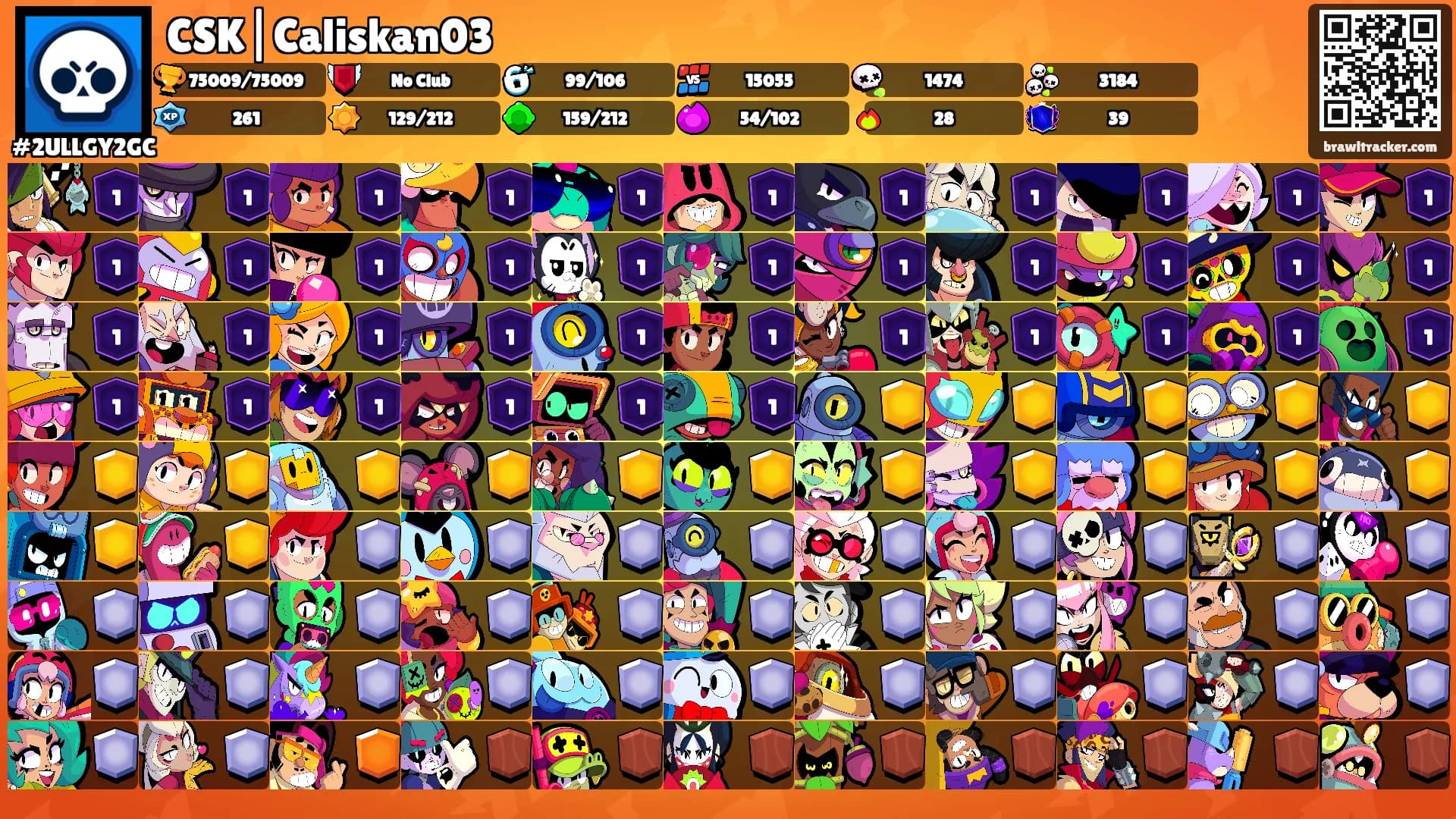 CSK|Caliskan03's Ranks