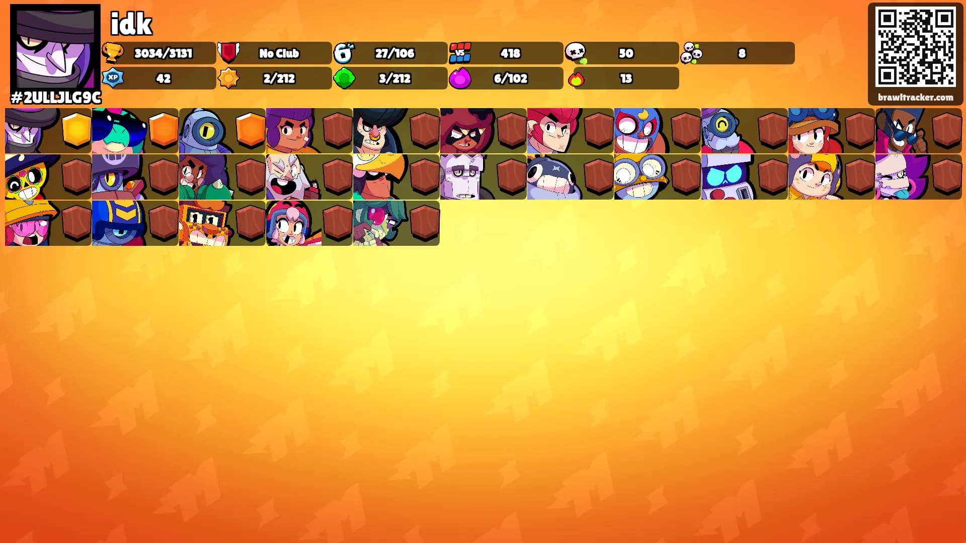 idk's Ranks