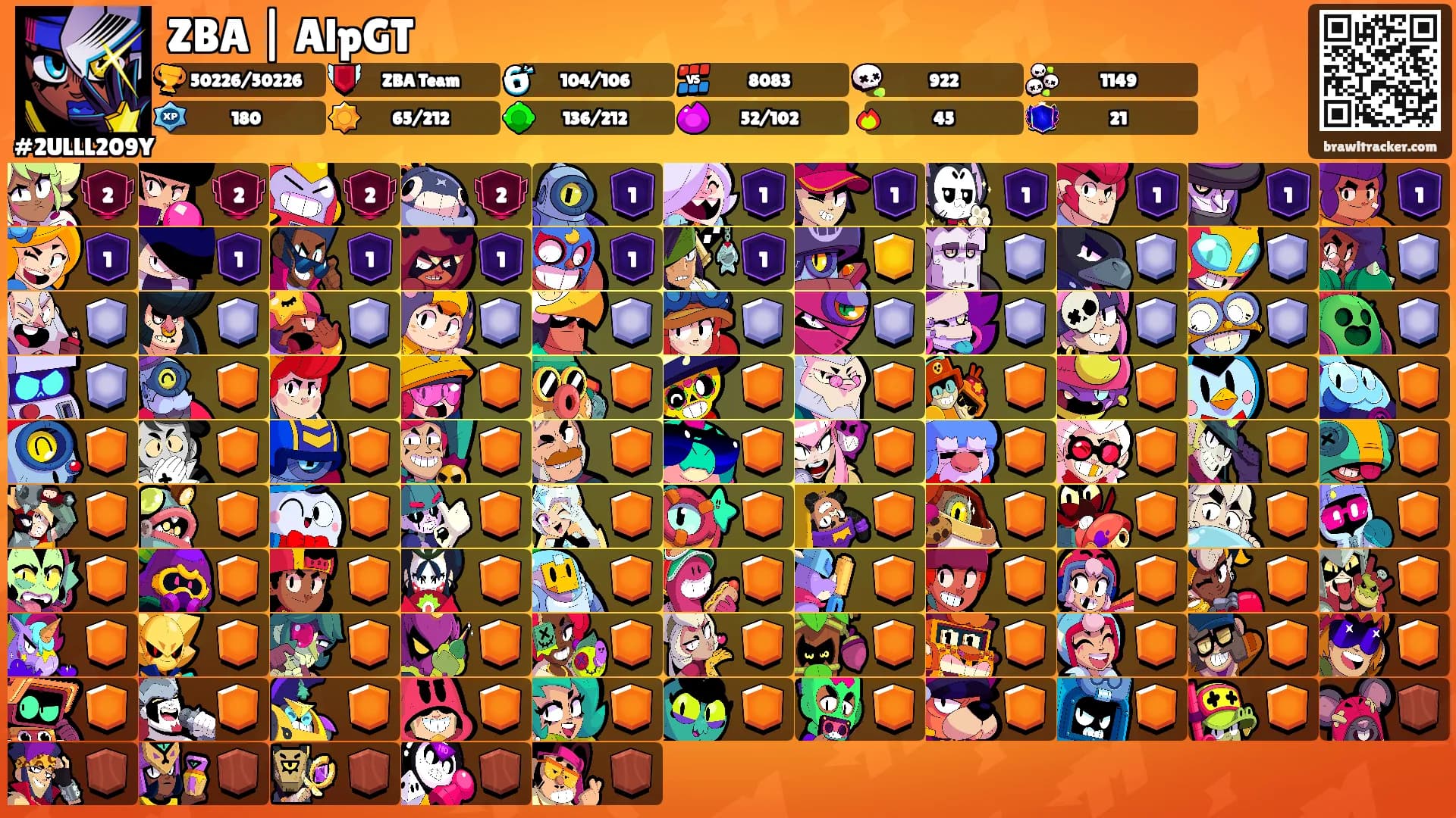 ZBA | AlpGT's Ranks