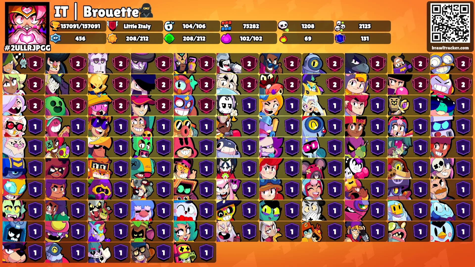 IT | Brouette🥷's Ranks