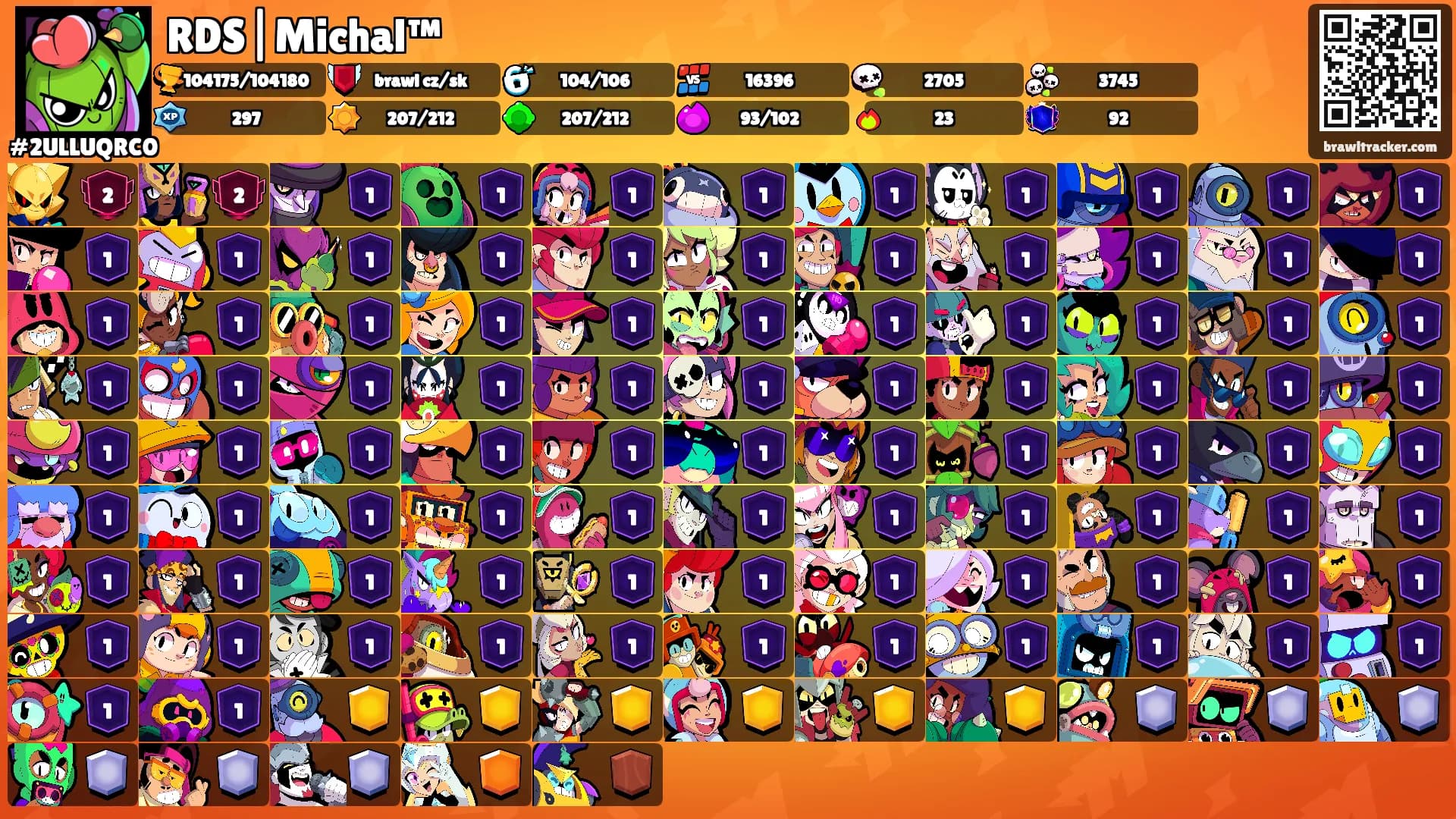 RDS|Michal™'s Ranks