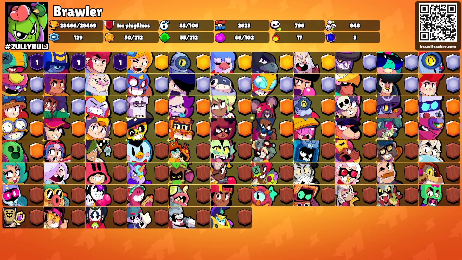 Brawler's Ranks