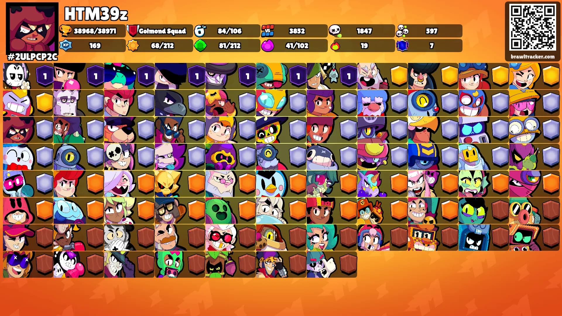 HTM39z's Ranks