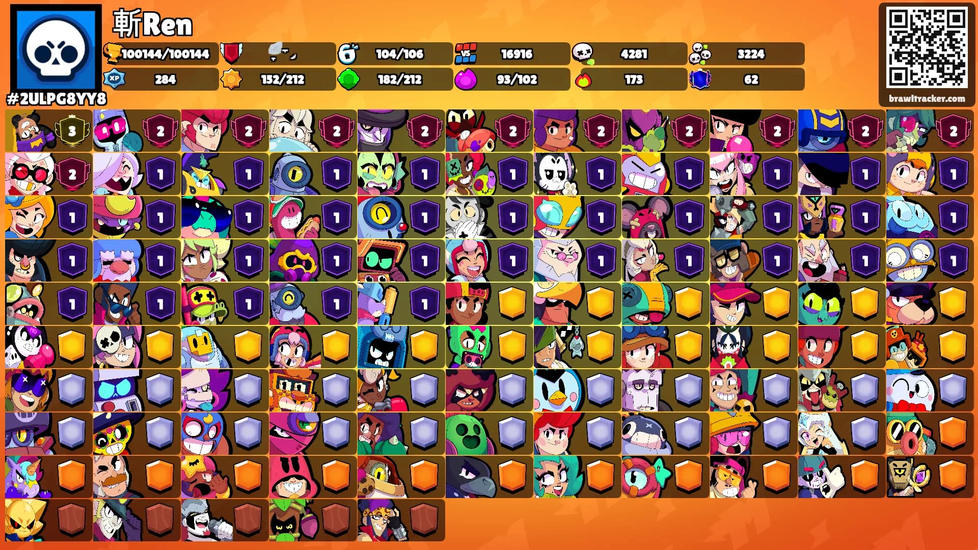 斬Ren's Ranks