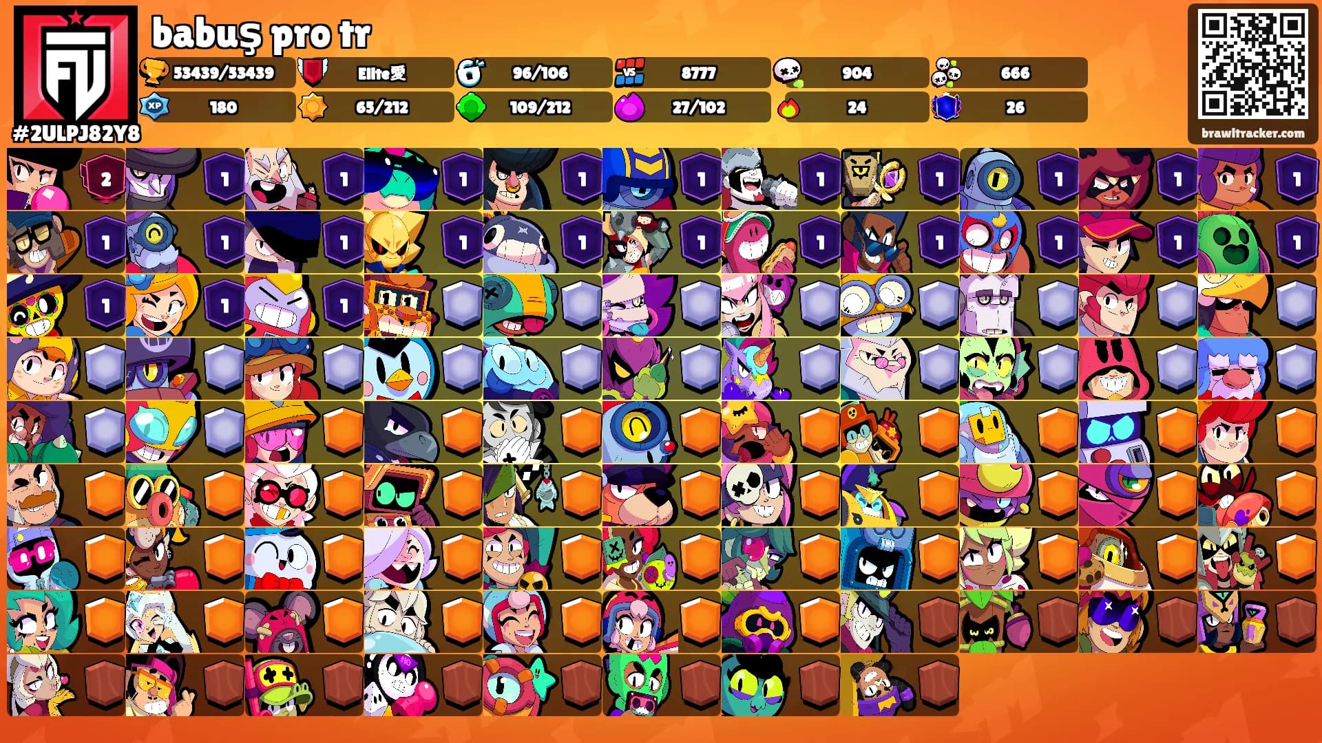 babuş pro tr's Ranks