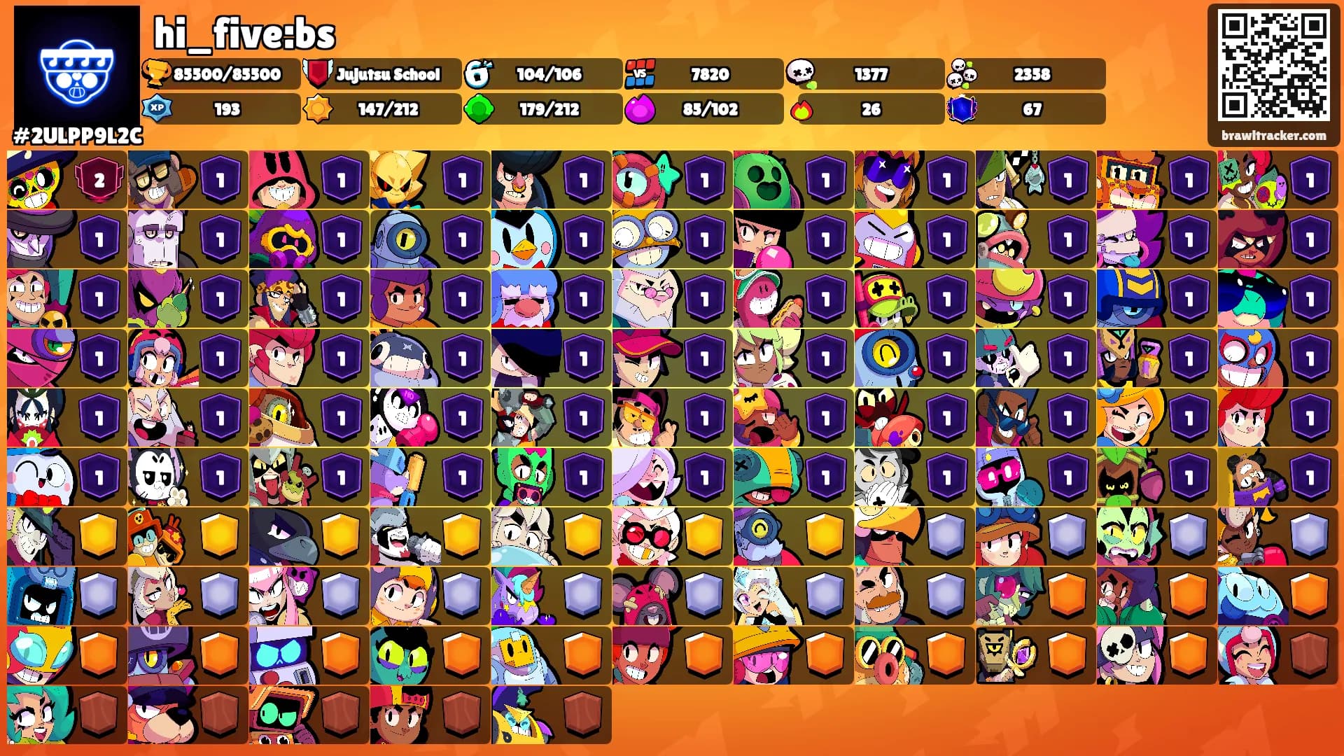 hi_five:bs's Ranks