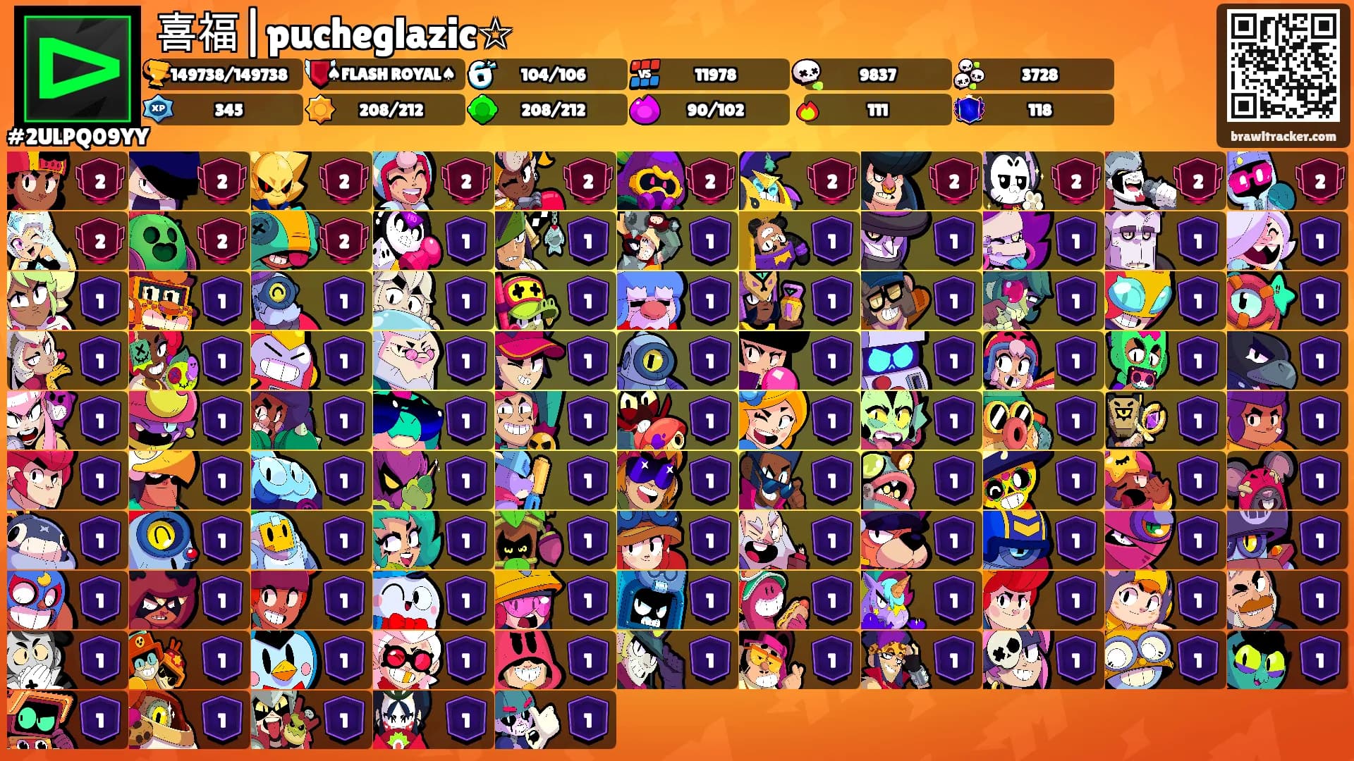 喜福|pucheglazic☆'s Ranks