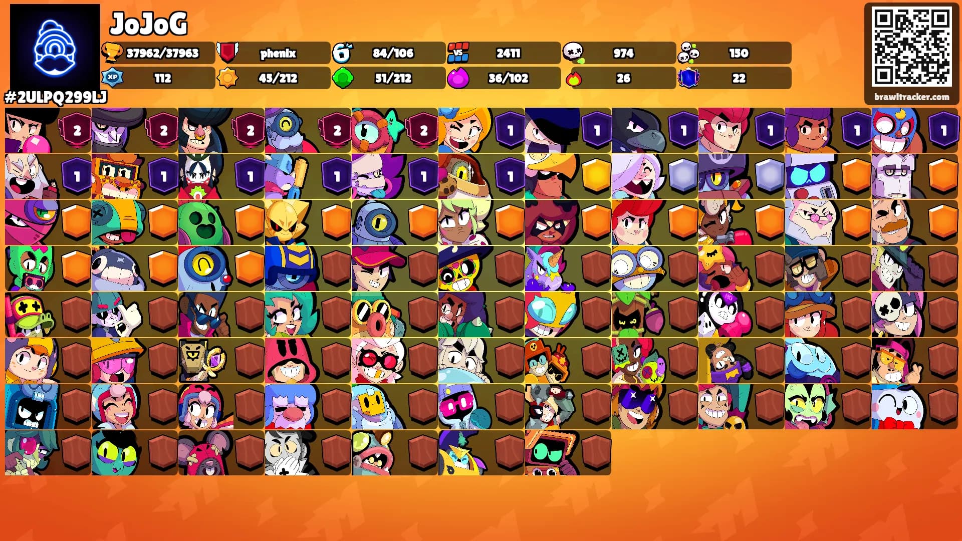 JoJoG's Ranks