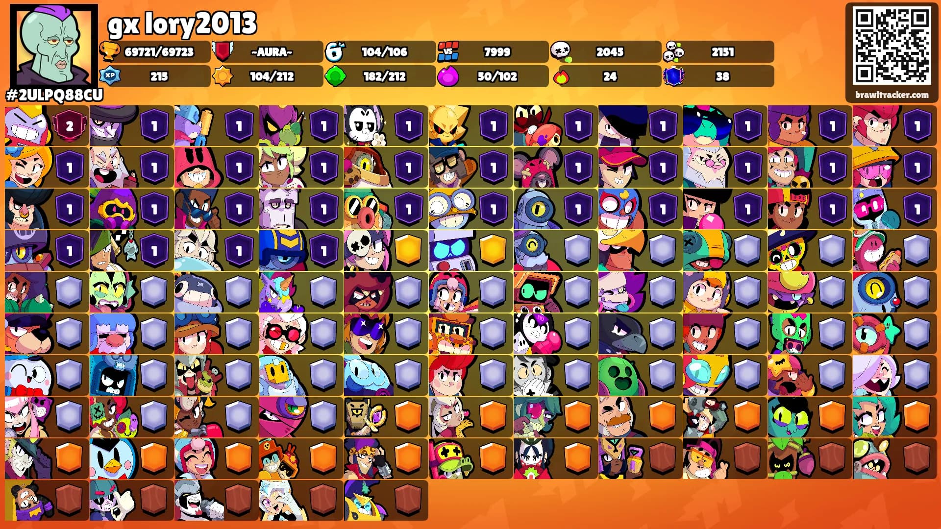 gx lory2013's Ranks
