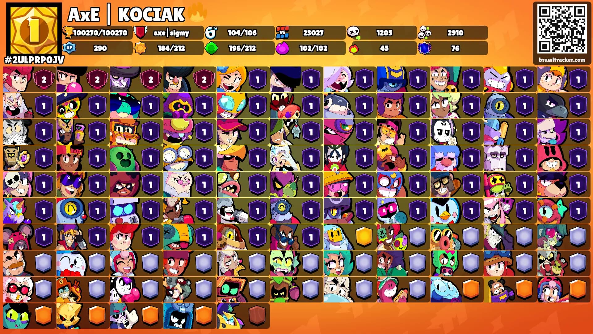 AxE | KOCIAK 🔥's Ranks