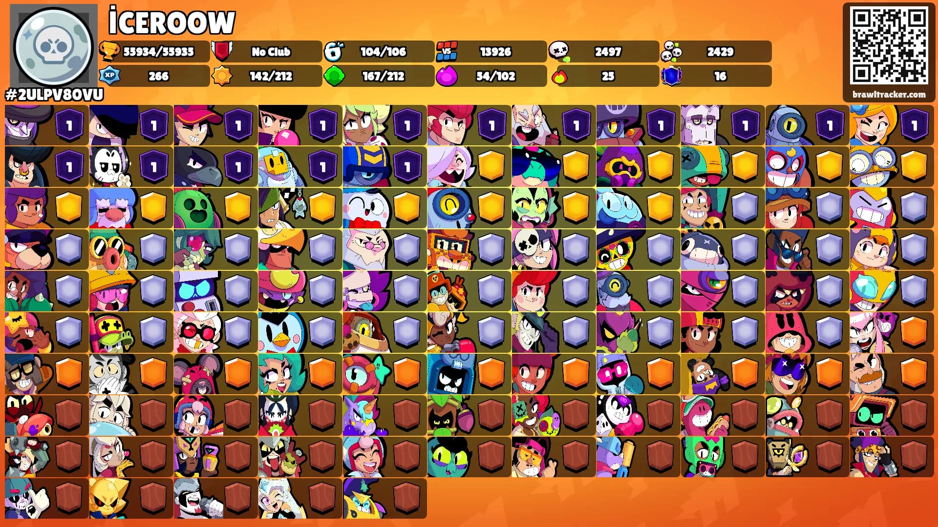 İCEROOW's Ranks