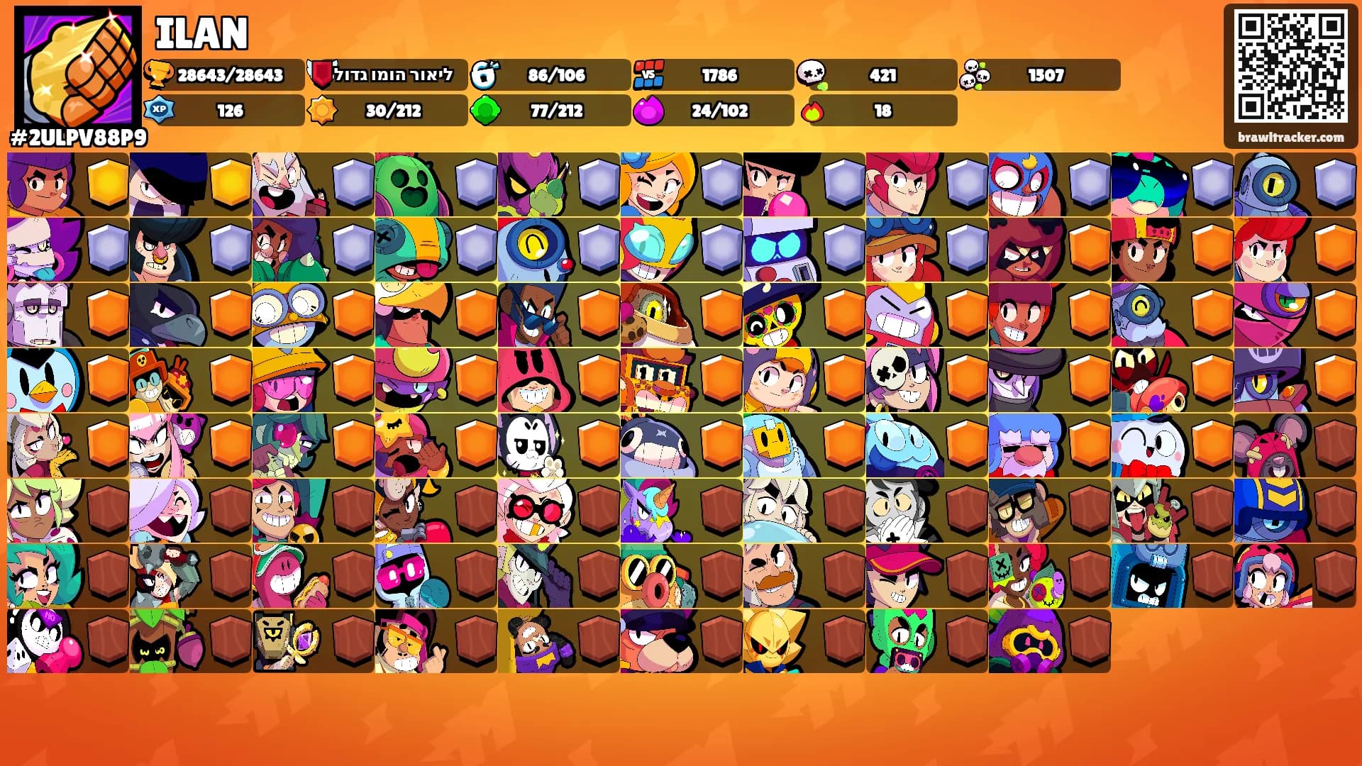 ILAN's Ranks