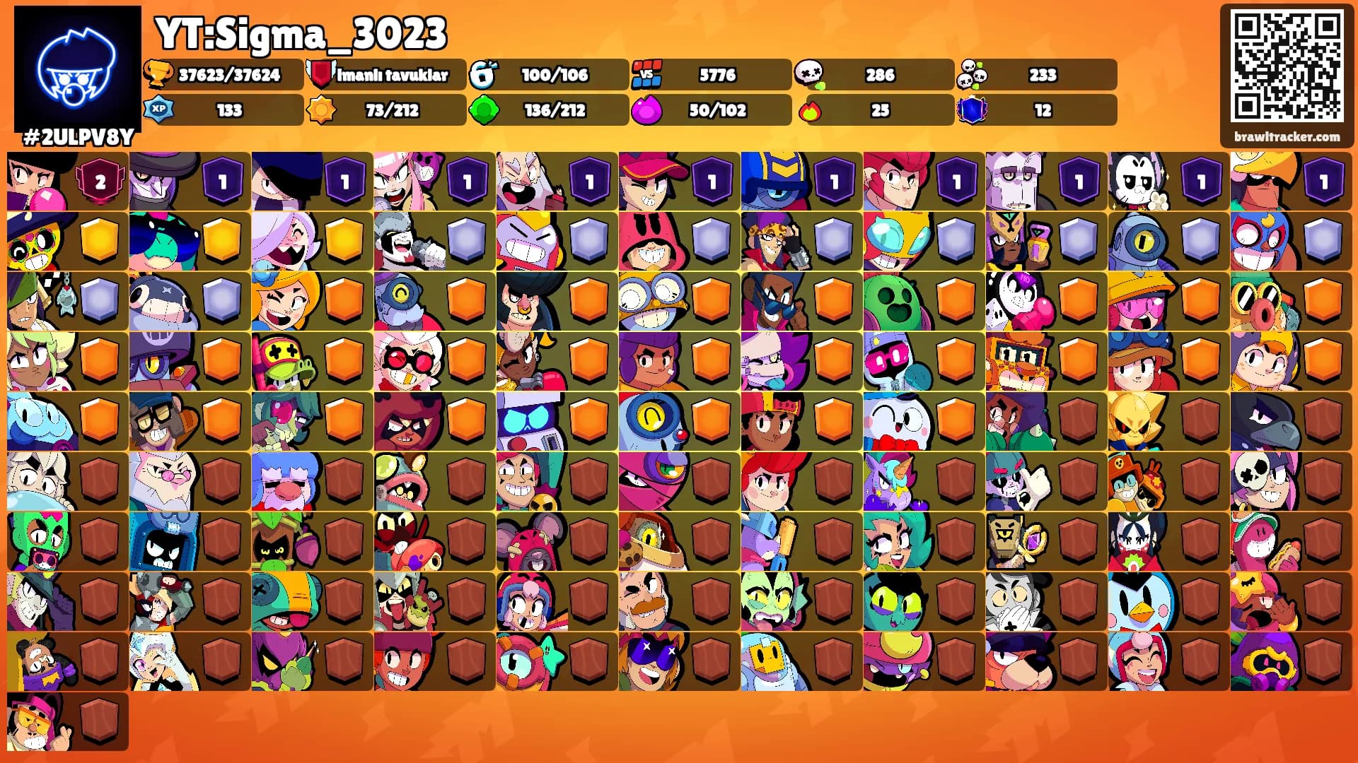 YT:Sigma_3023's Ranks
