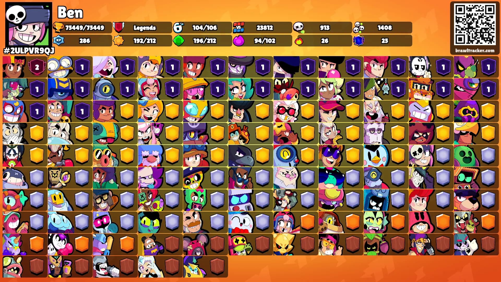 Ben's Ranks