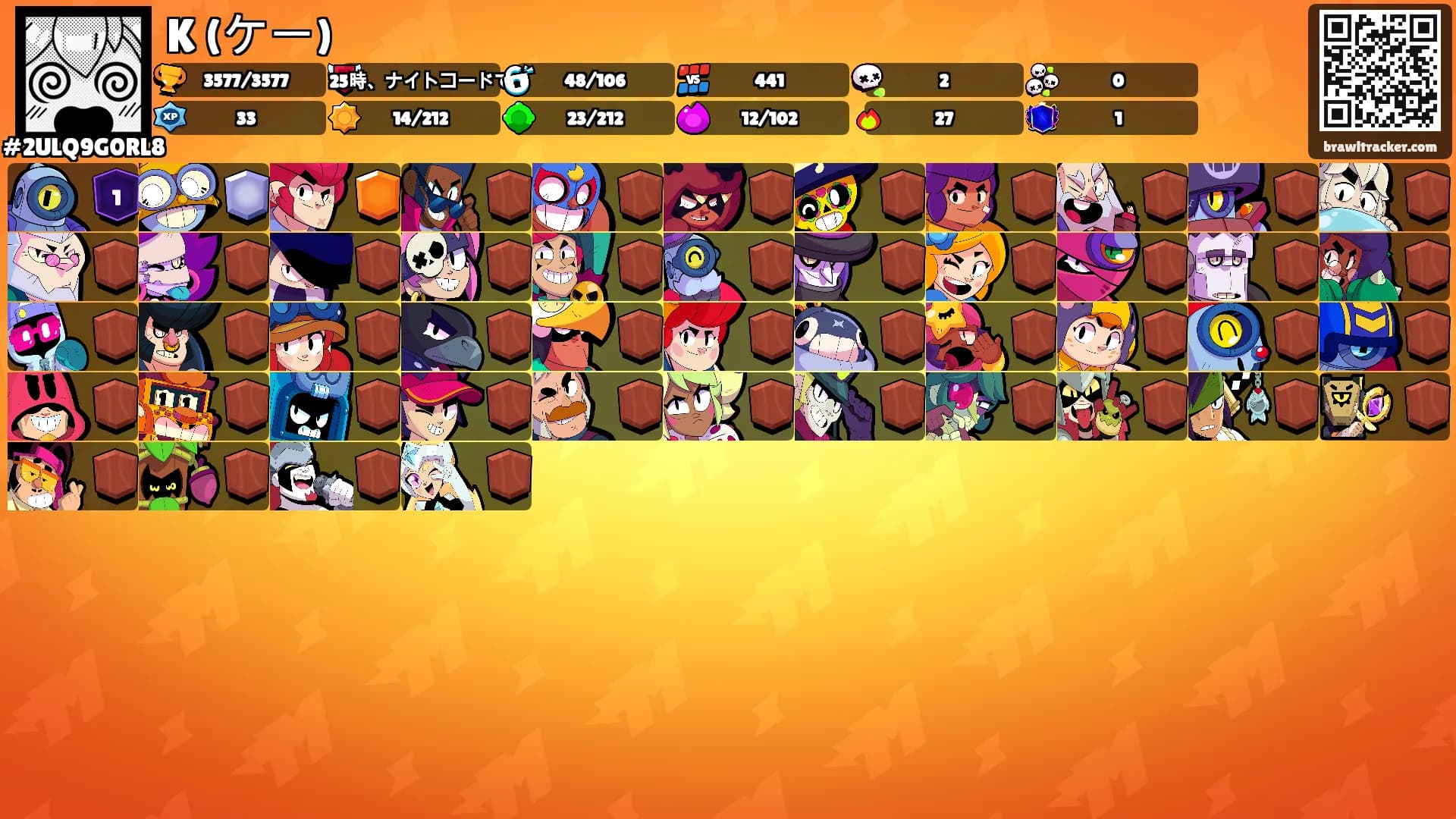 K (ケ一)'s Ranks