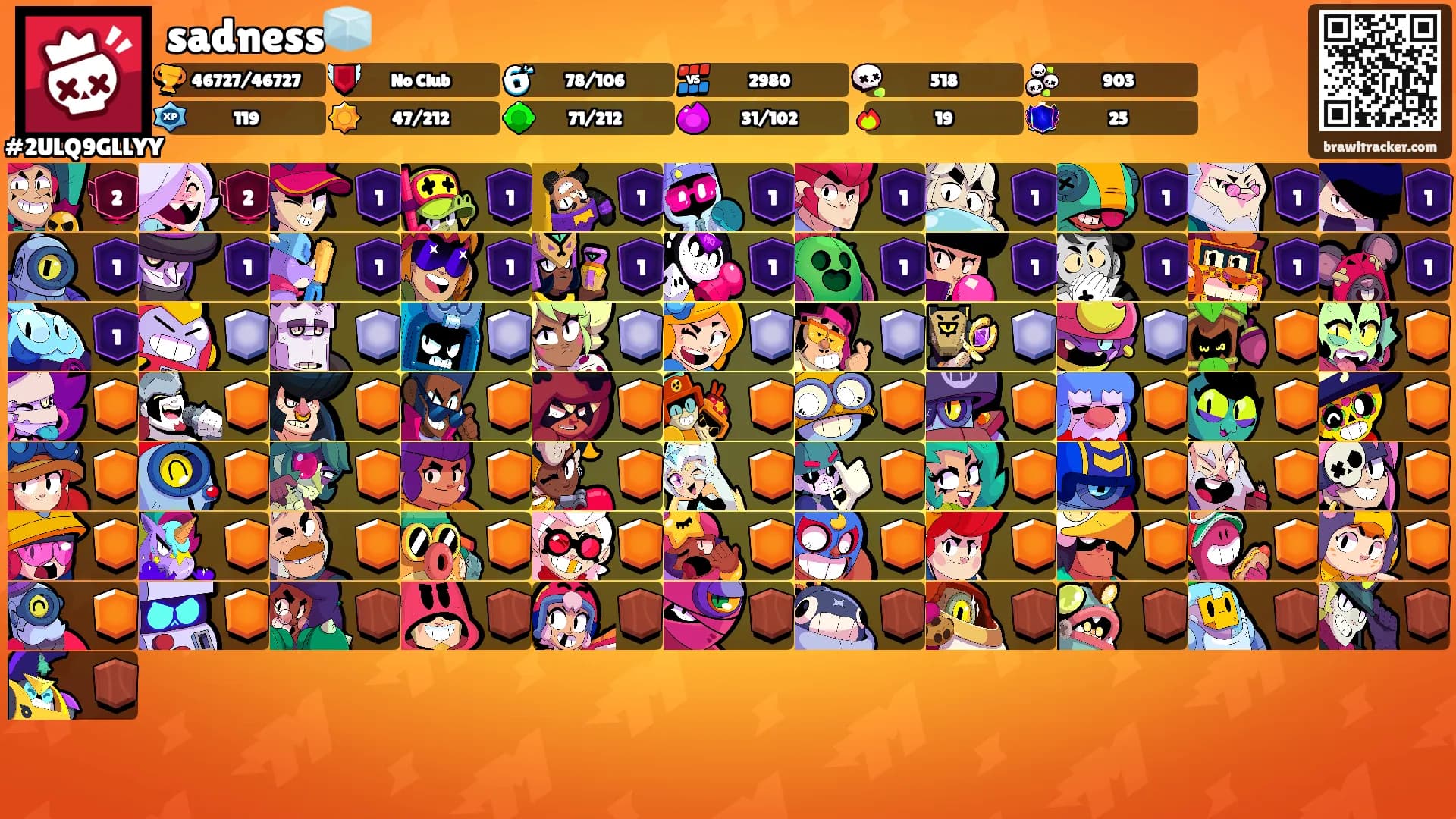 sadness🧊's Ranks