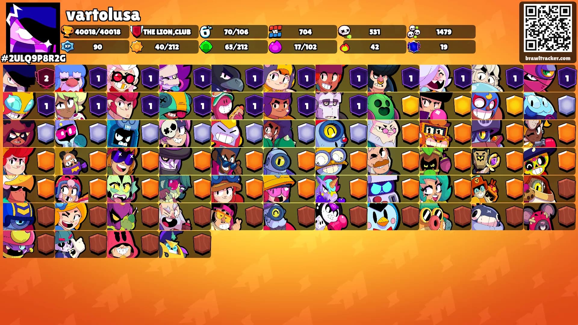 vartolusa's Ranks