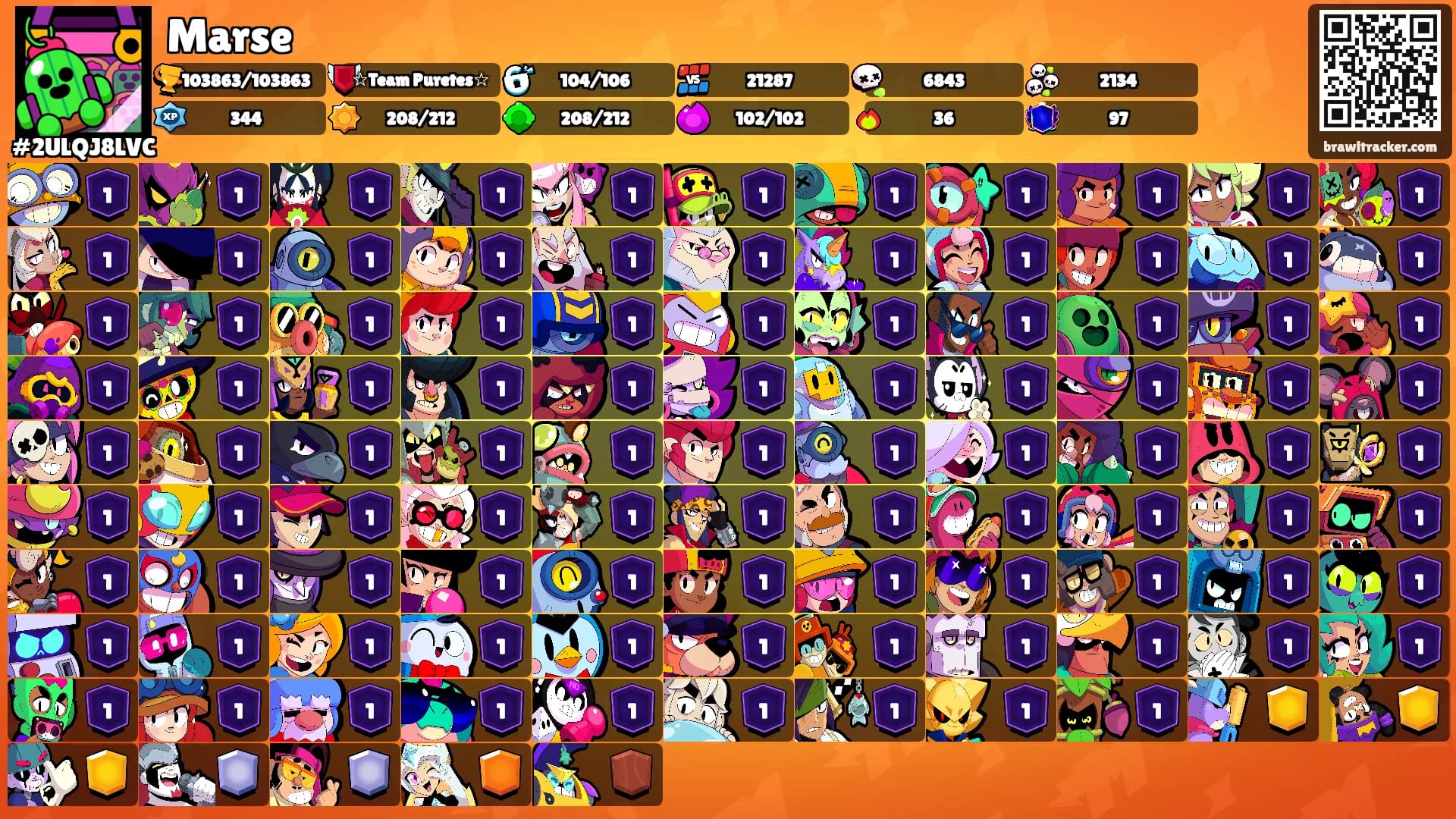 Marse's Ranks